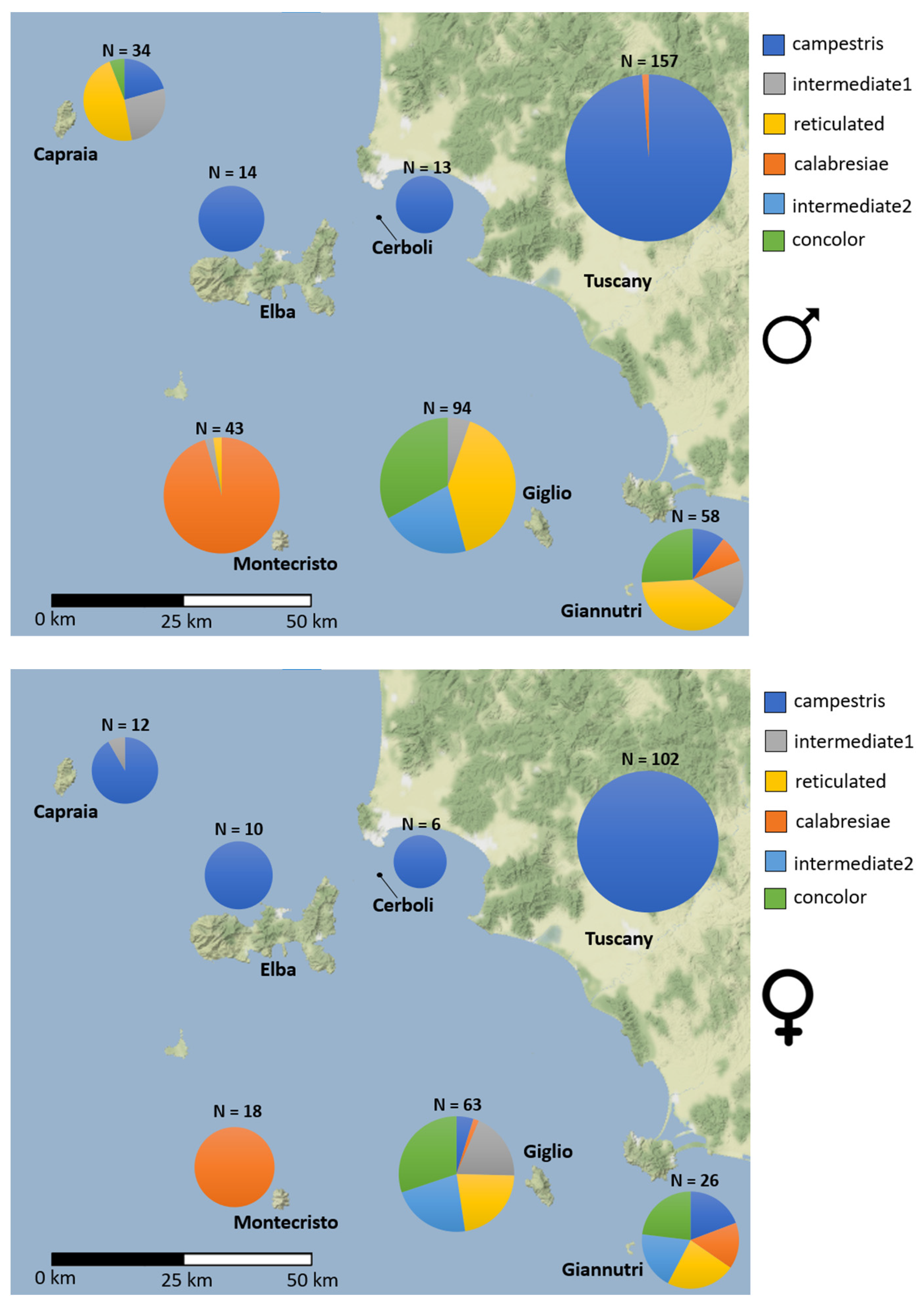 Animals 13 00386 g003 Animals 13 00386 g003