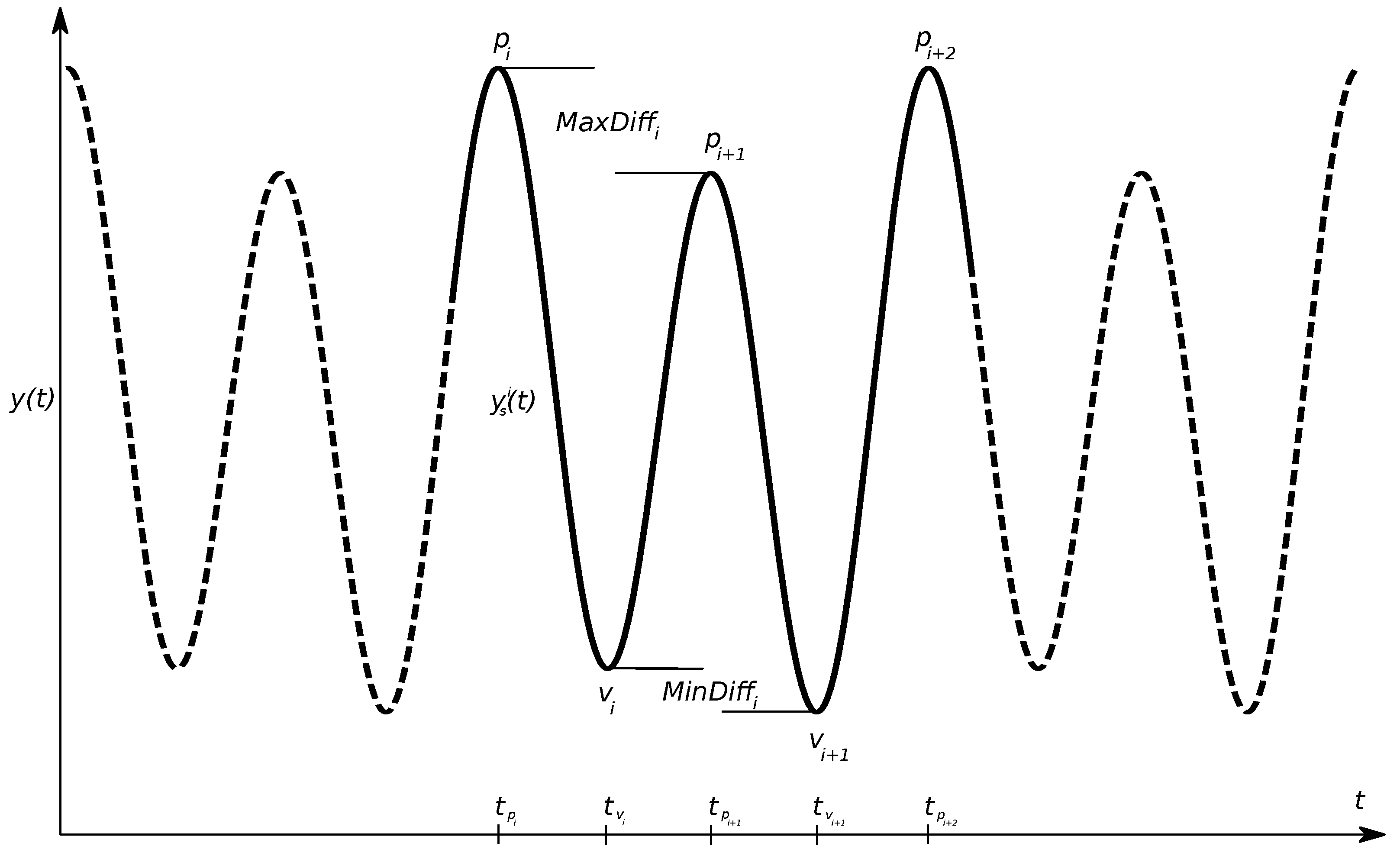 Animals 13 00390 g003 Animals 13 00390 g003
