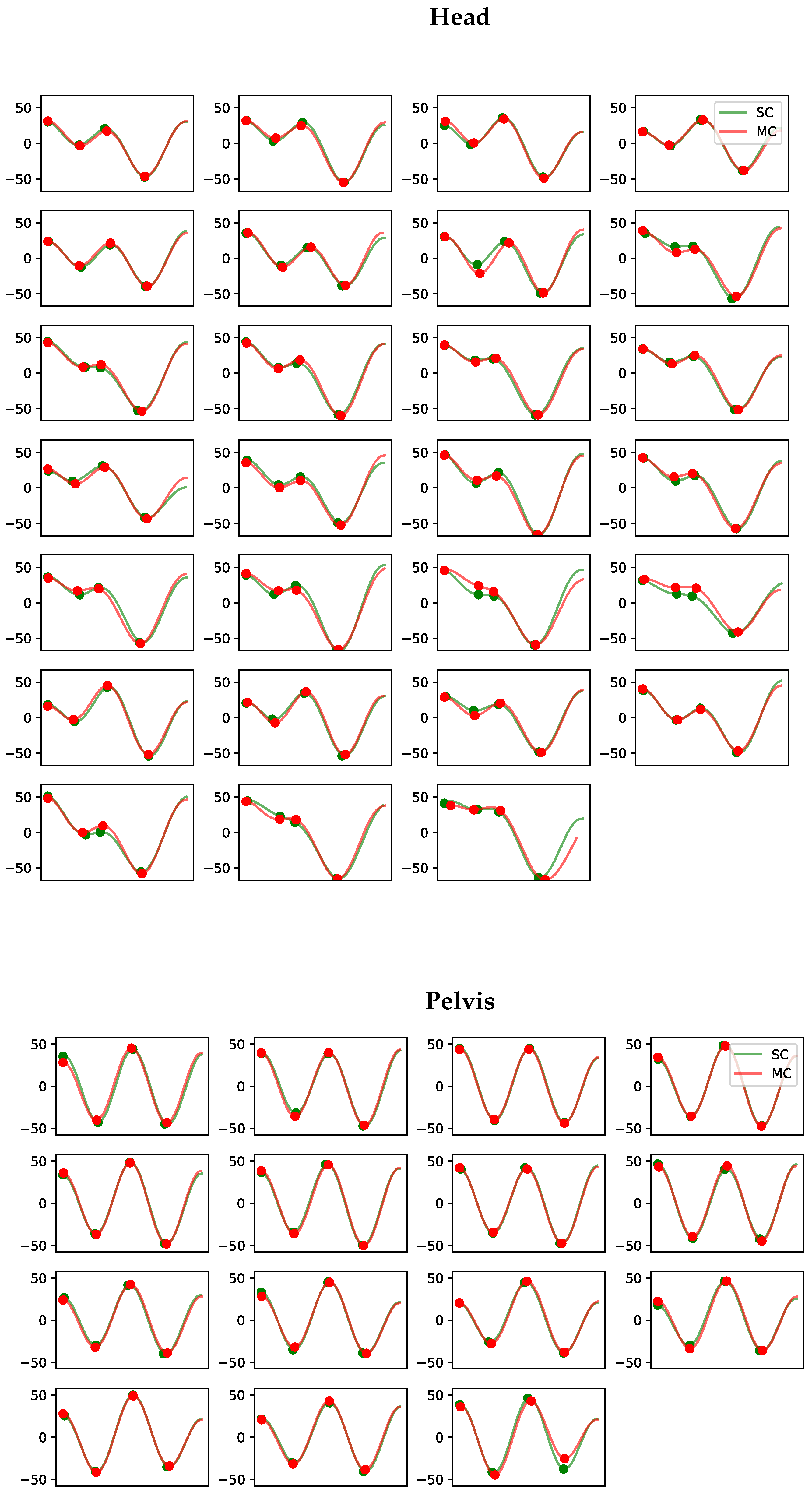 Animals 13 00390 g004 Animals 13 00390 g004