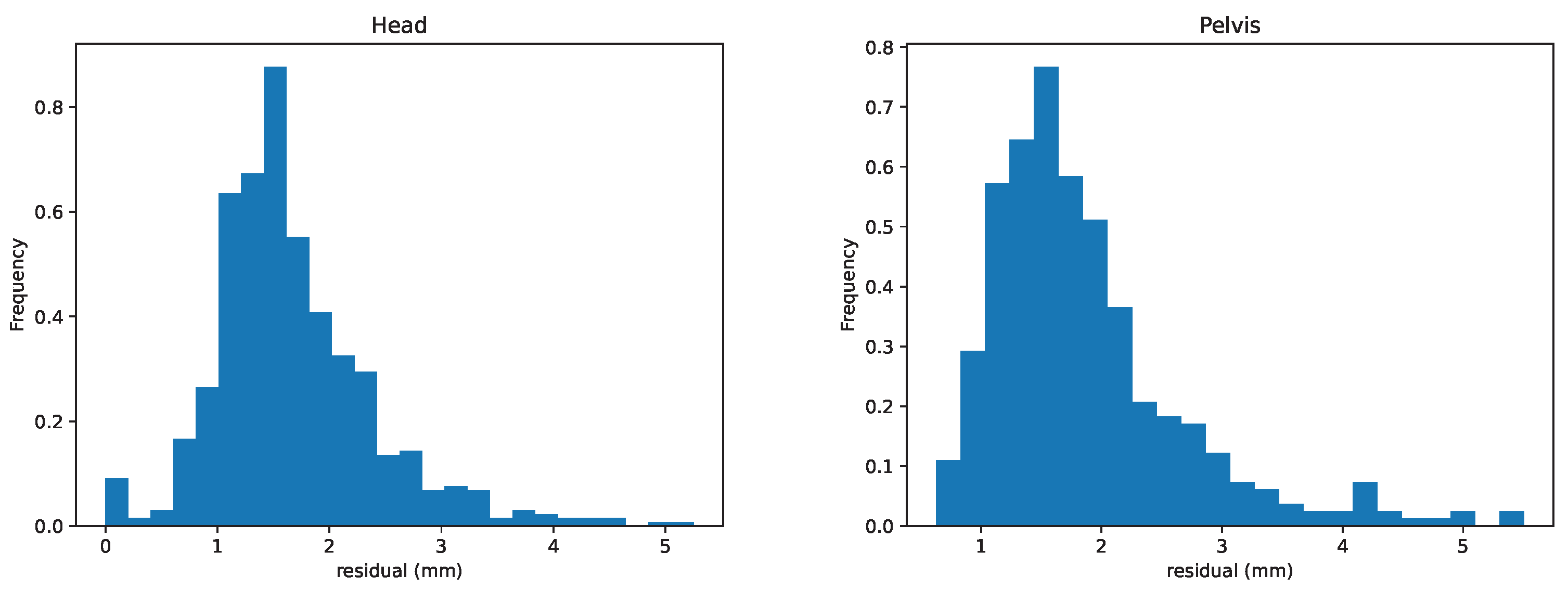 Animals 13 00390 g008 Animals 13 00390 g008