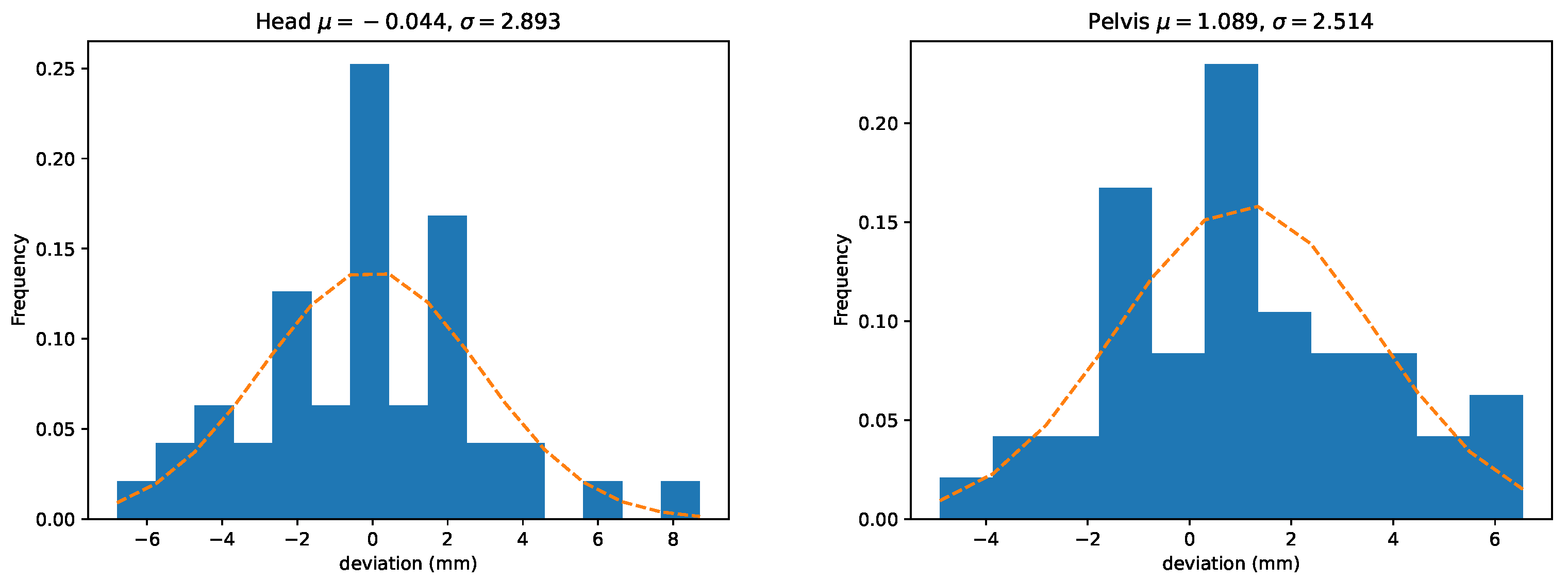 Animals 13 00390 g011 Animals 13 00390 g011