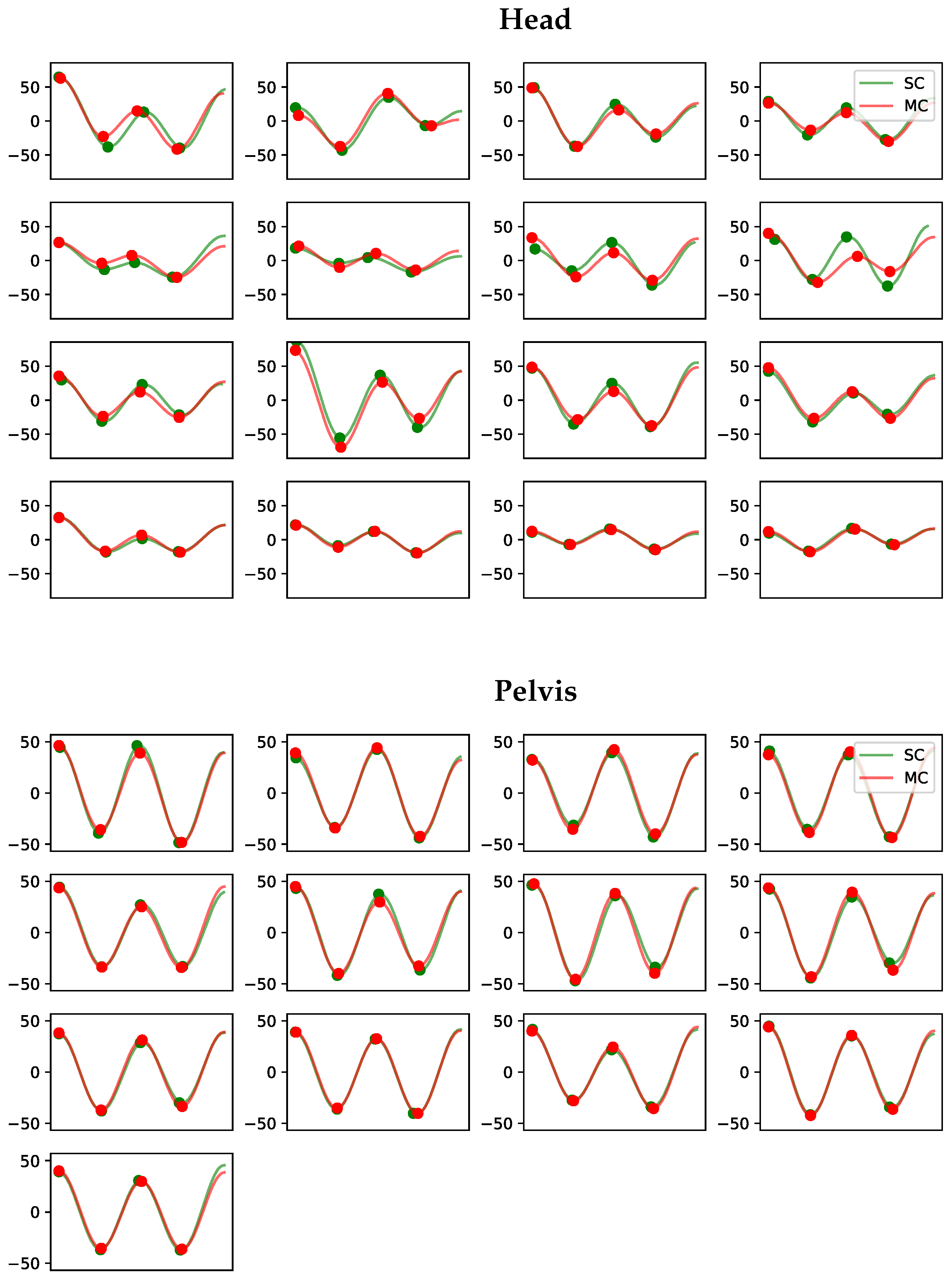 Animals 13 00390 g0a1 Animals 13 00390 g0a1