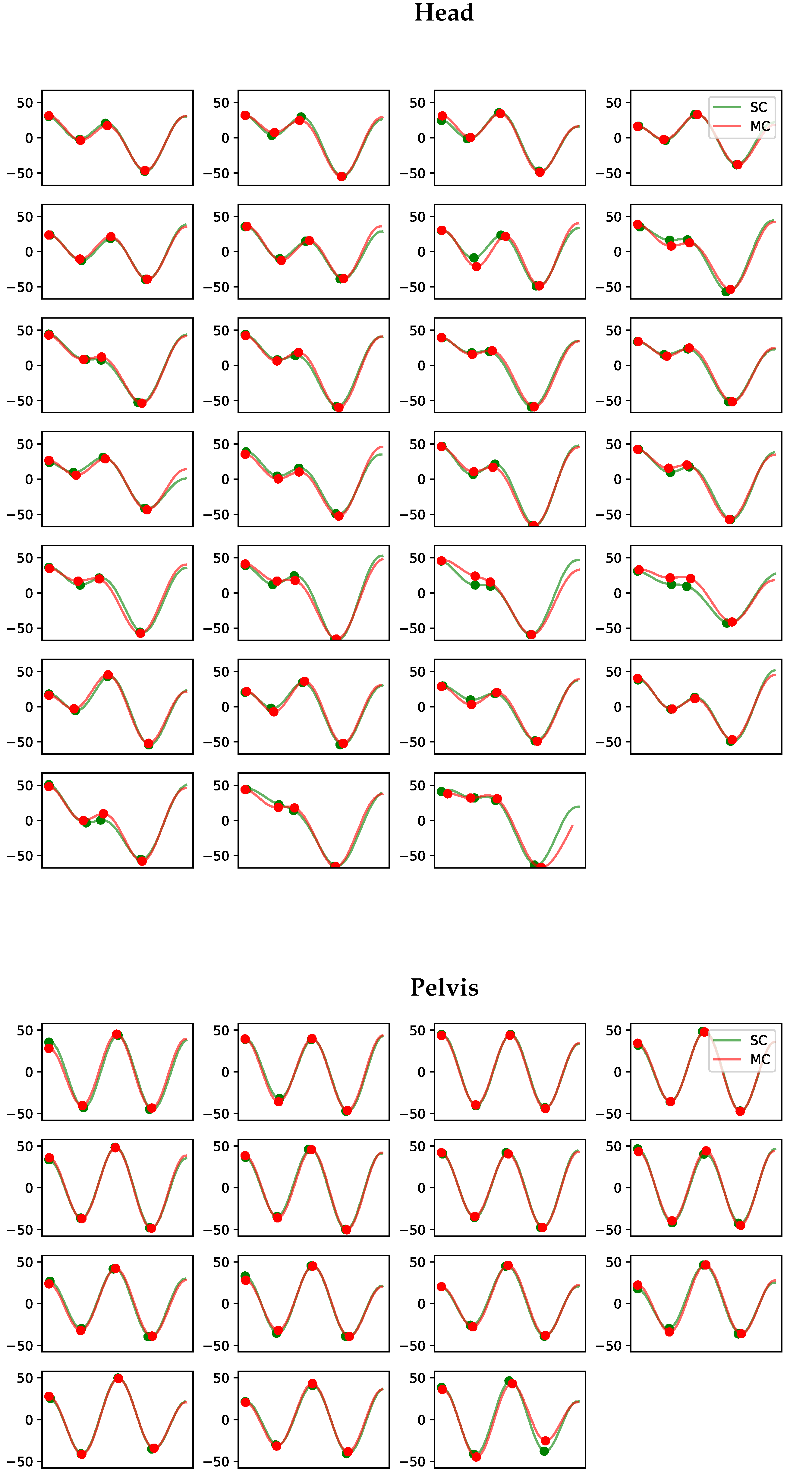 Animals 13 00390 g0a10 Animals 13 00390 g0a10