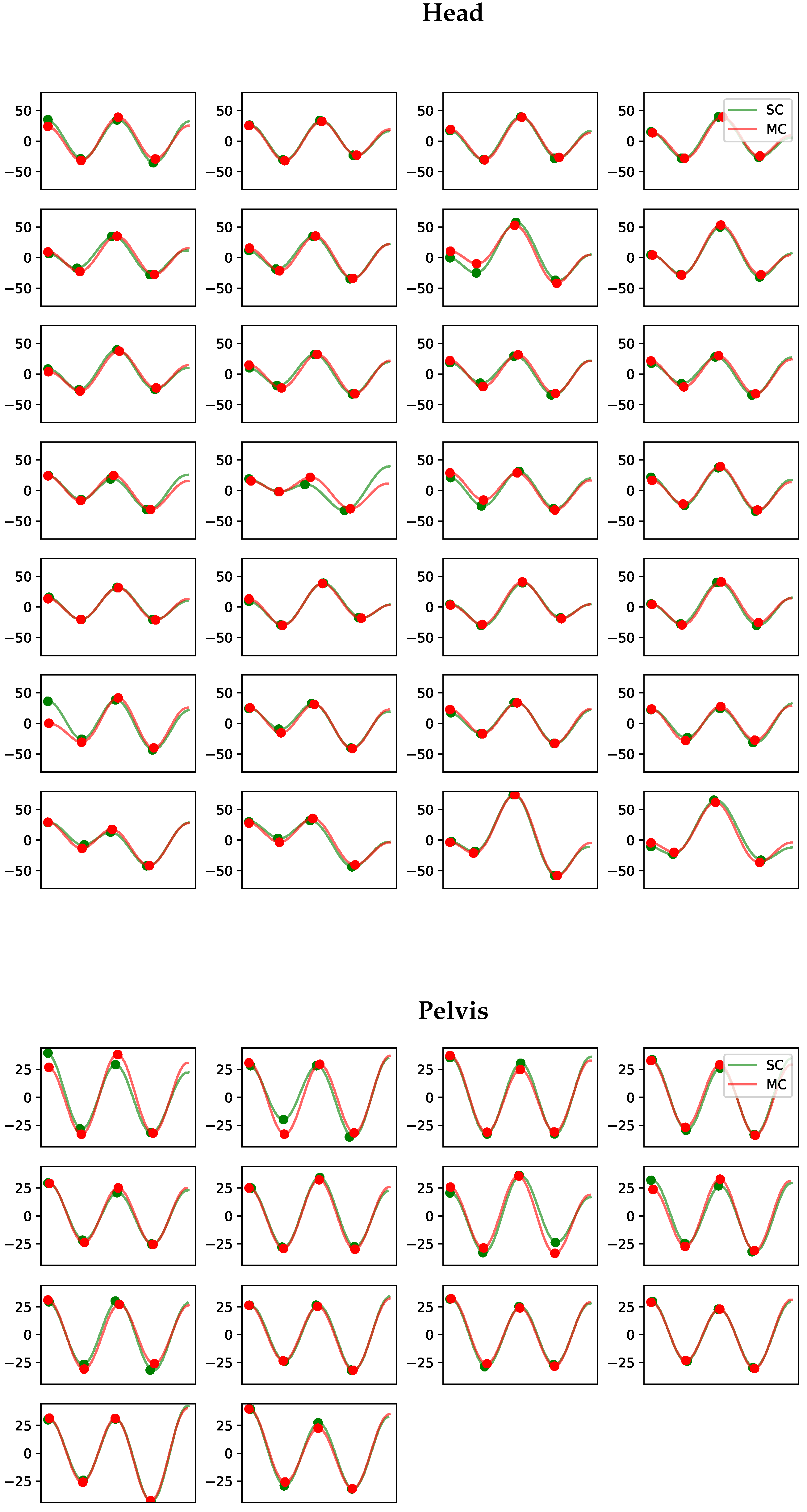Animals 13 00390 g0a11 Animals 13 00390 g0a11