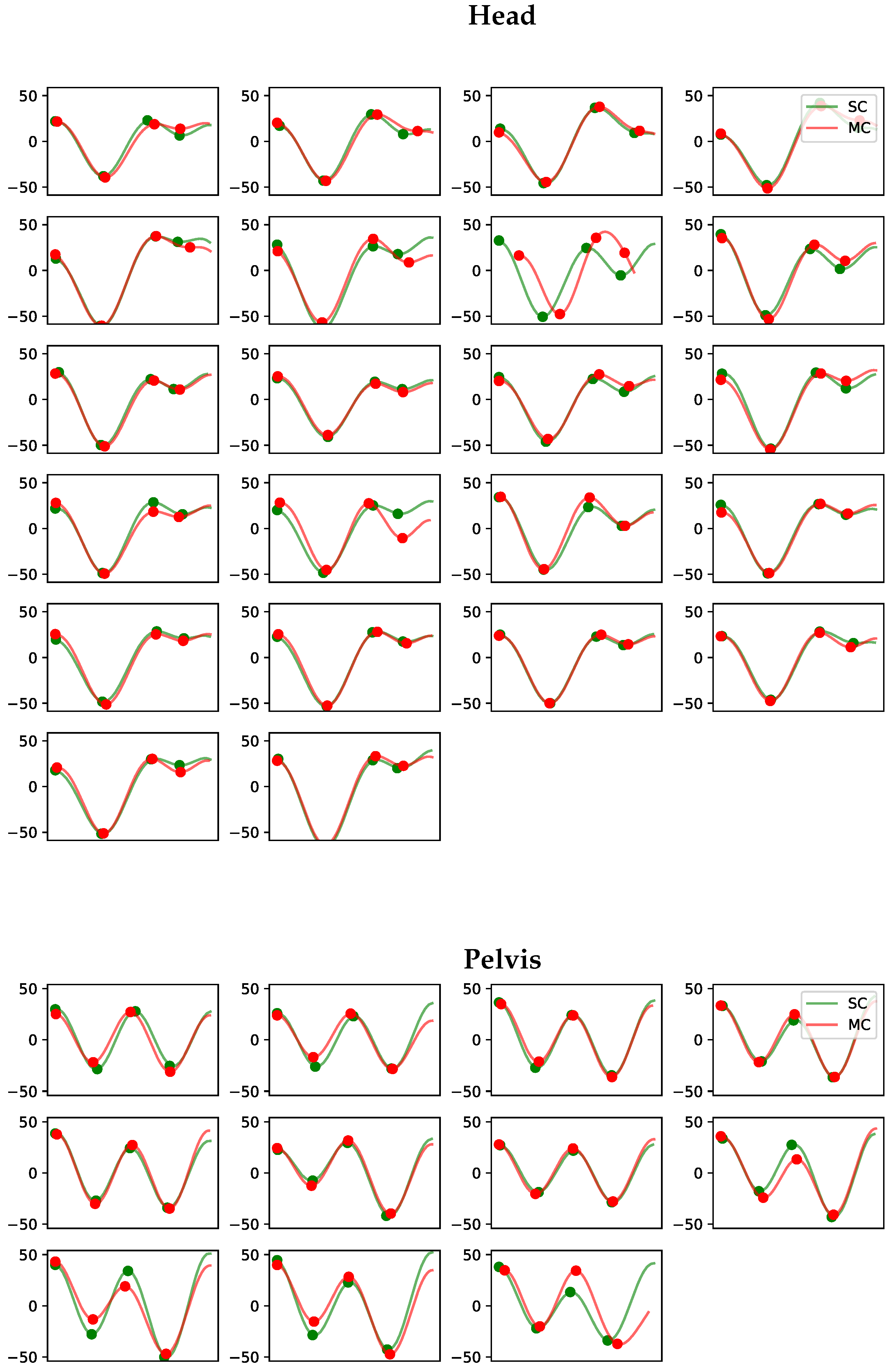 Animals 13 00390 g0a12 Animals 13 00390 g0a12