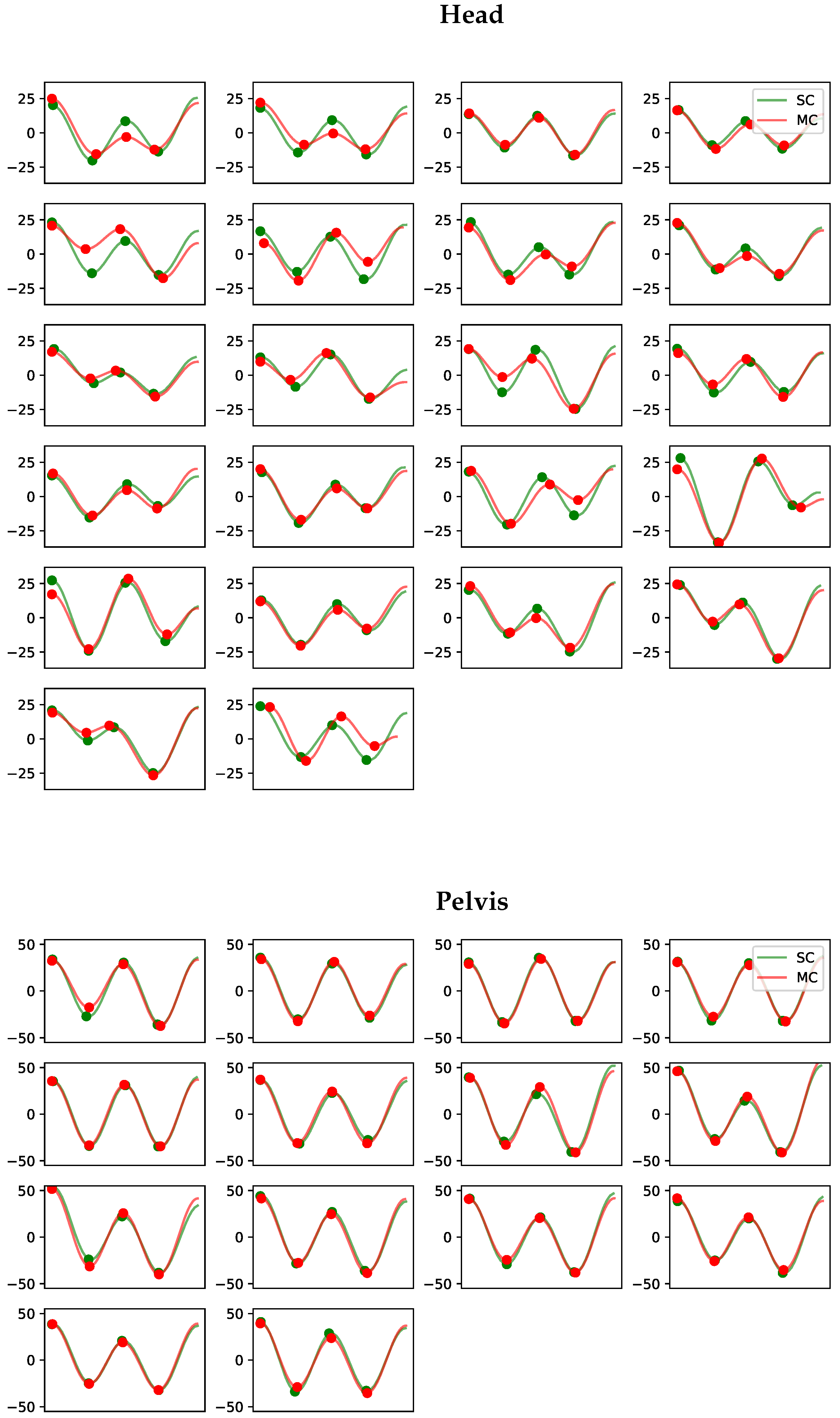 Animals 13 00390 g0a13 Animals 13 00390 g0a13