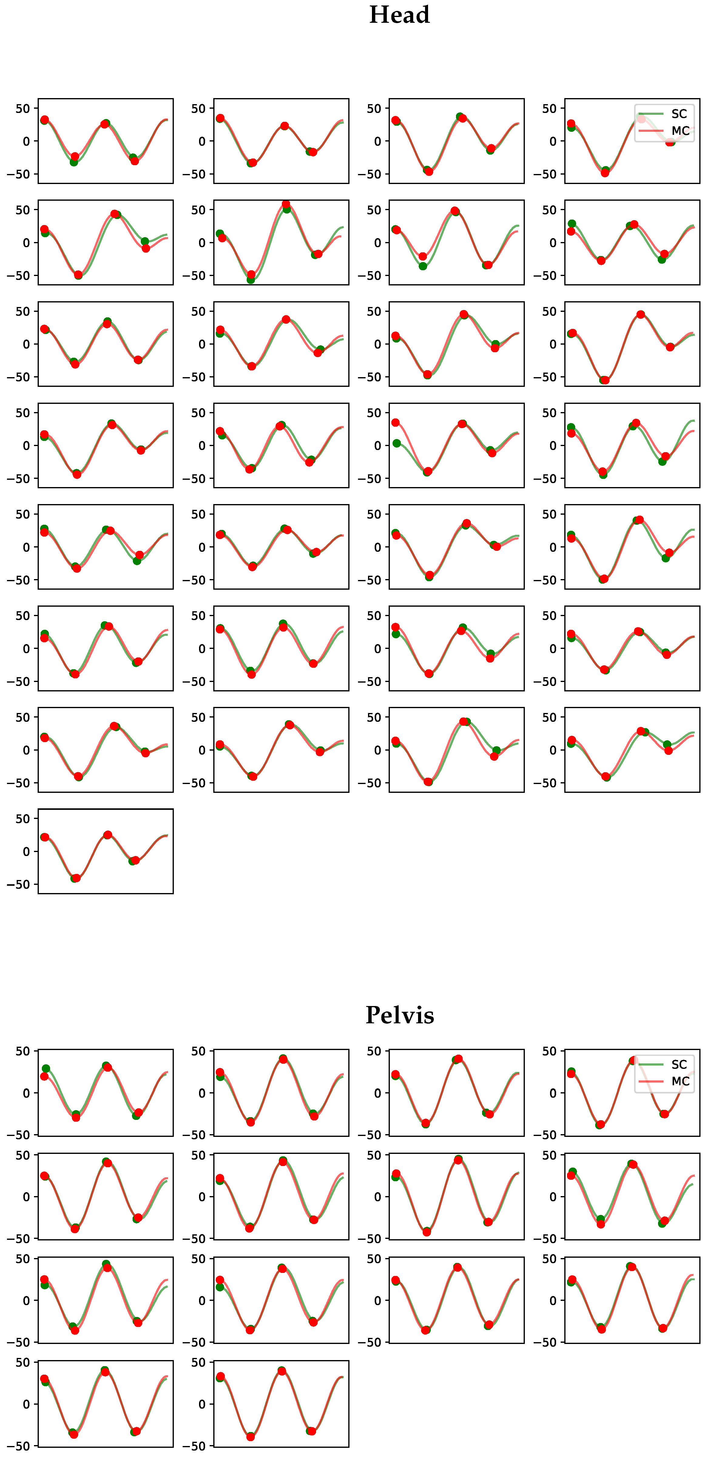 Animals 13 00390 g0a14 Animals 13 00390 g0a14
