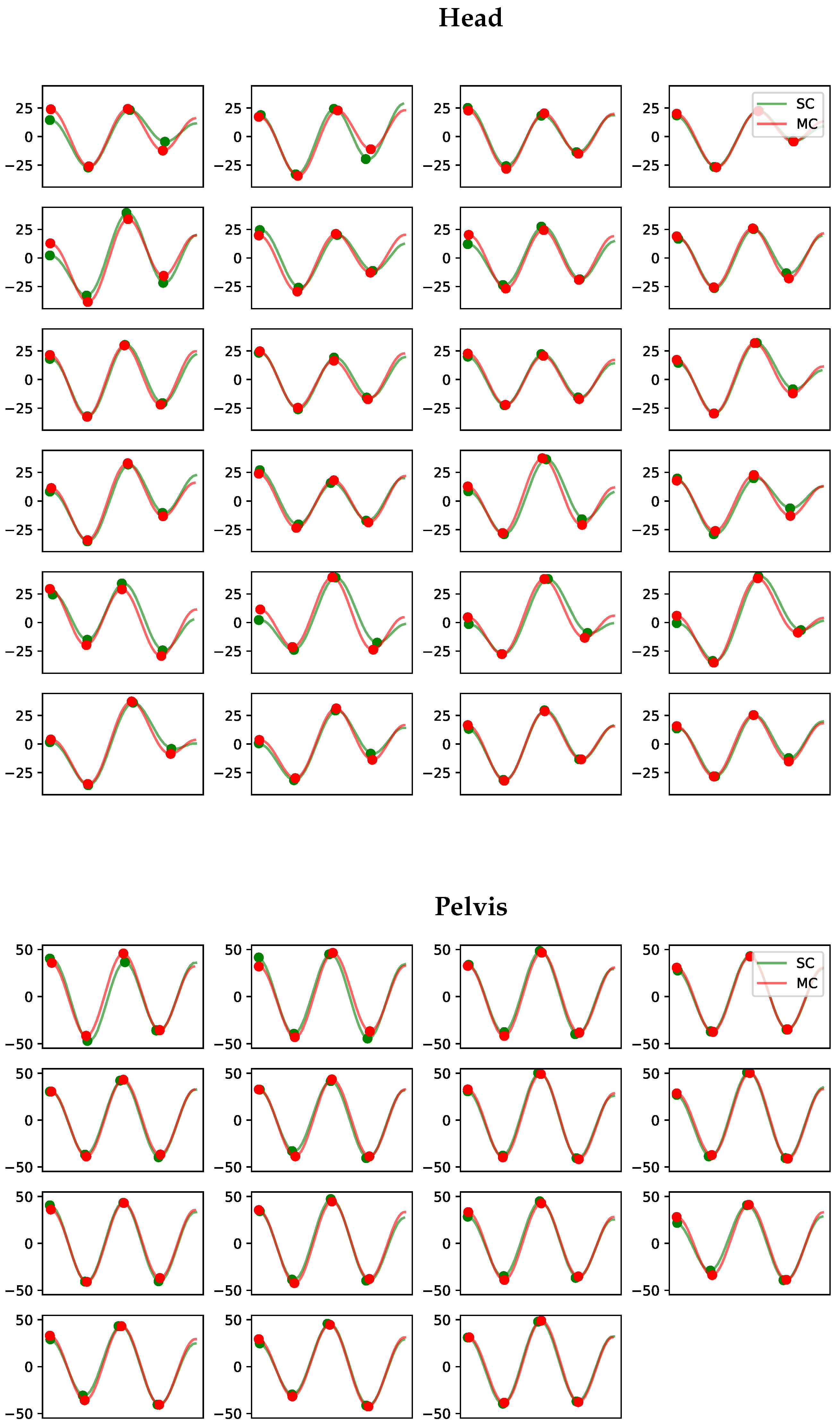 Animals 13 00390 g0a17 Animals 13 00390 g0a17