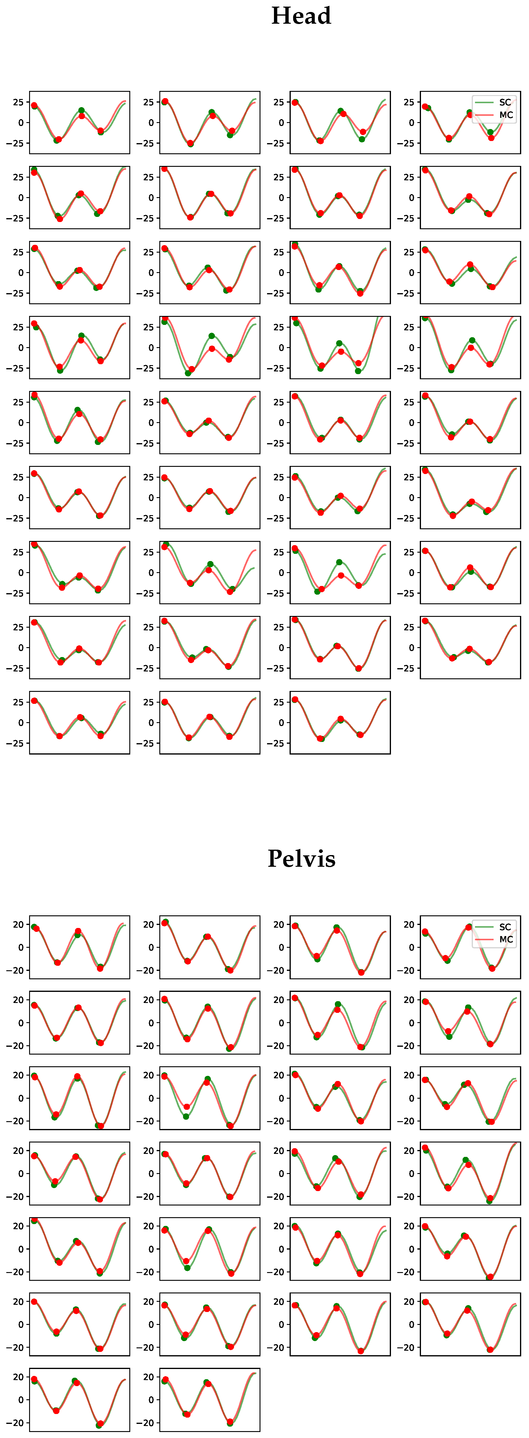 Animals 13 00390 g0a18 Animals 13 00390 g0a18
