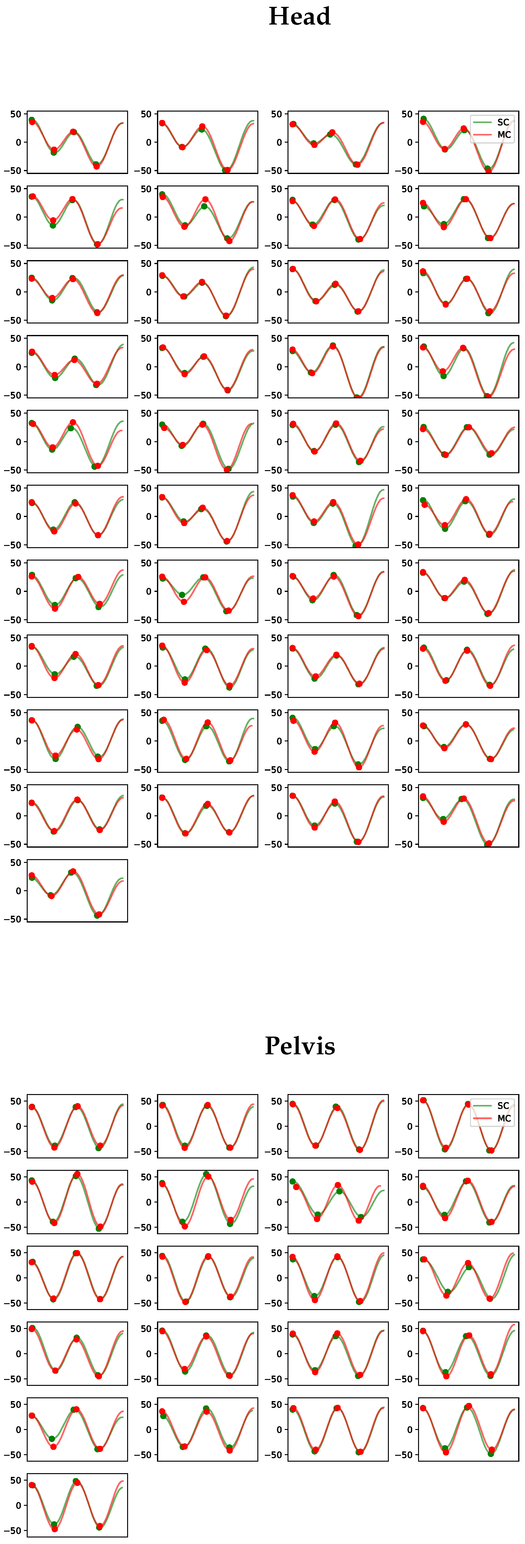 Animals 13 00390 g0a19 Animals 13 00390 g0a19