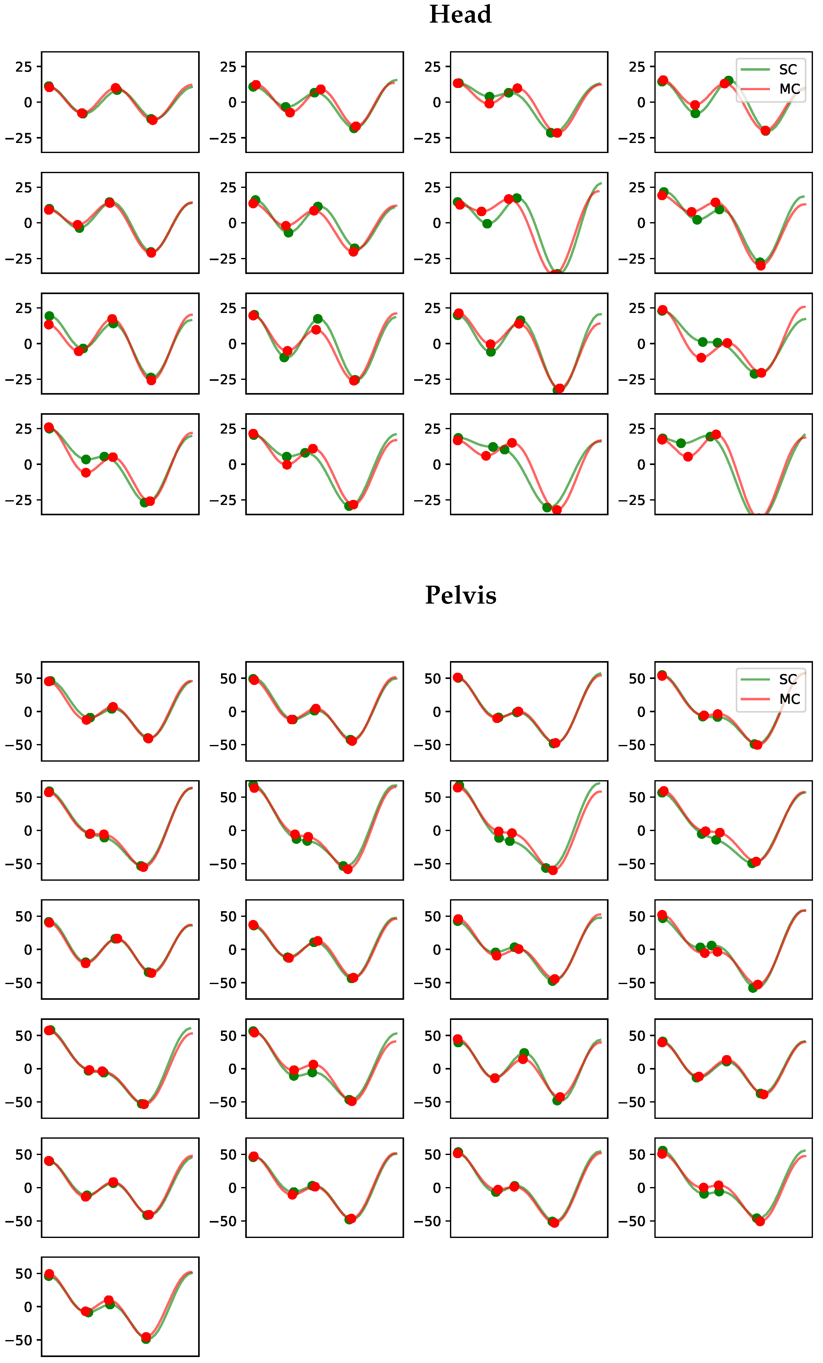 Animals 13 00390 g0a20 Animals 13 00390 g0a20