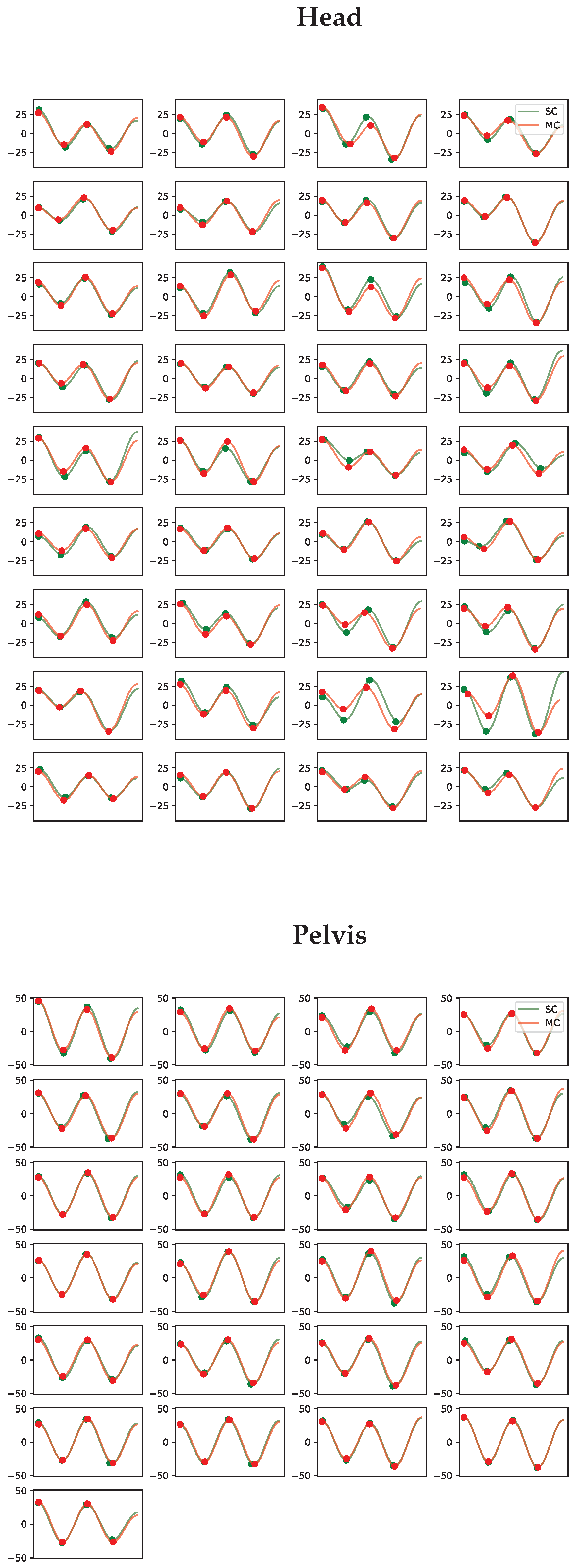 Animals 13 00390 g0a21 Animals 13 00390 g0a21