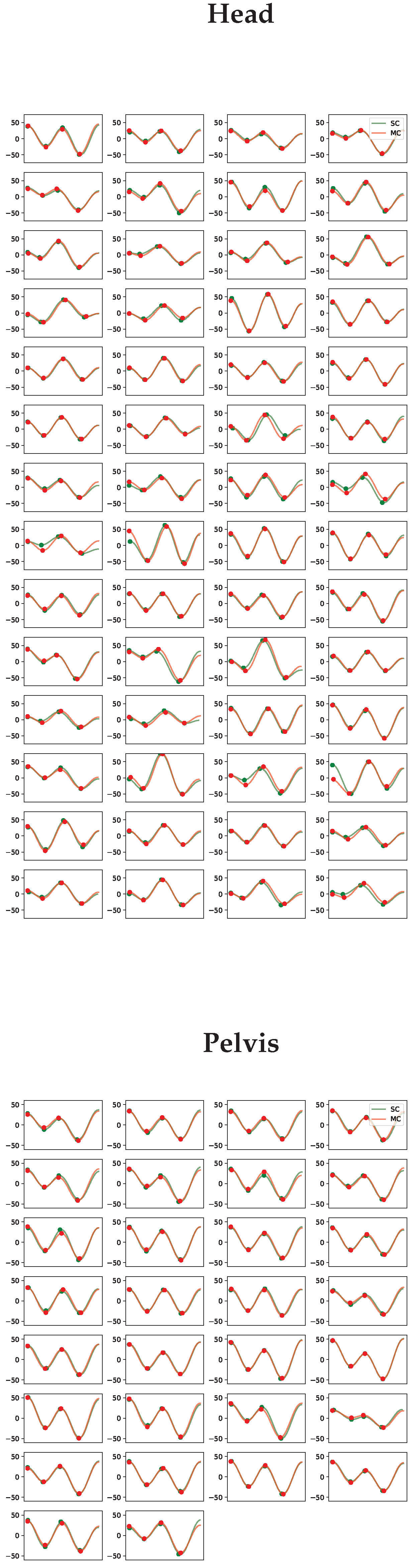 Animals 13 00390 g0a22 Animals 13 00390 g0a22