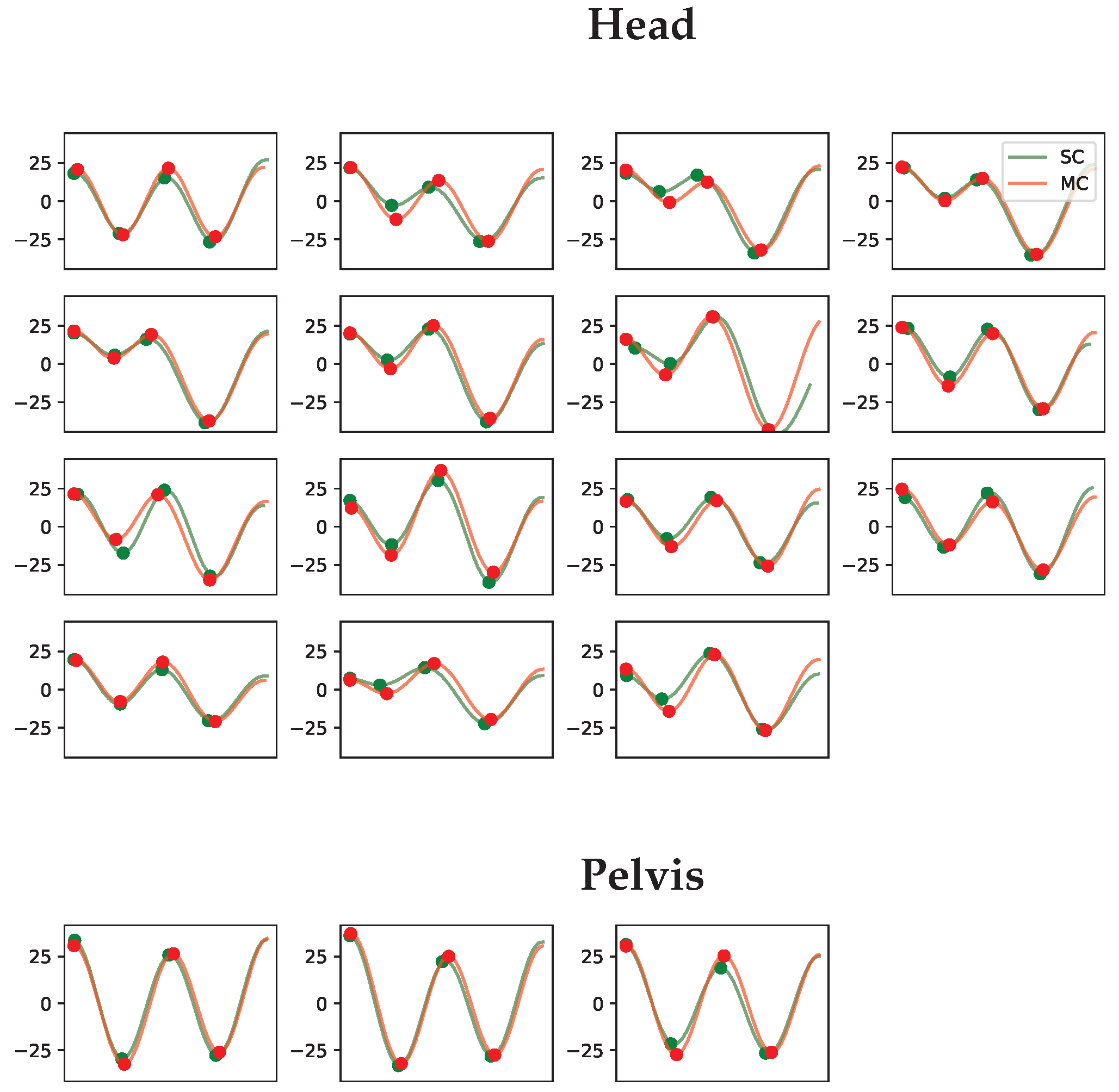 Animals 13 00390 g0a23 Animals 13 00390 g0a23