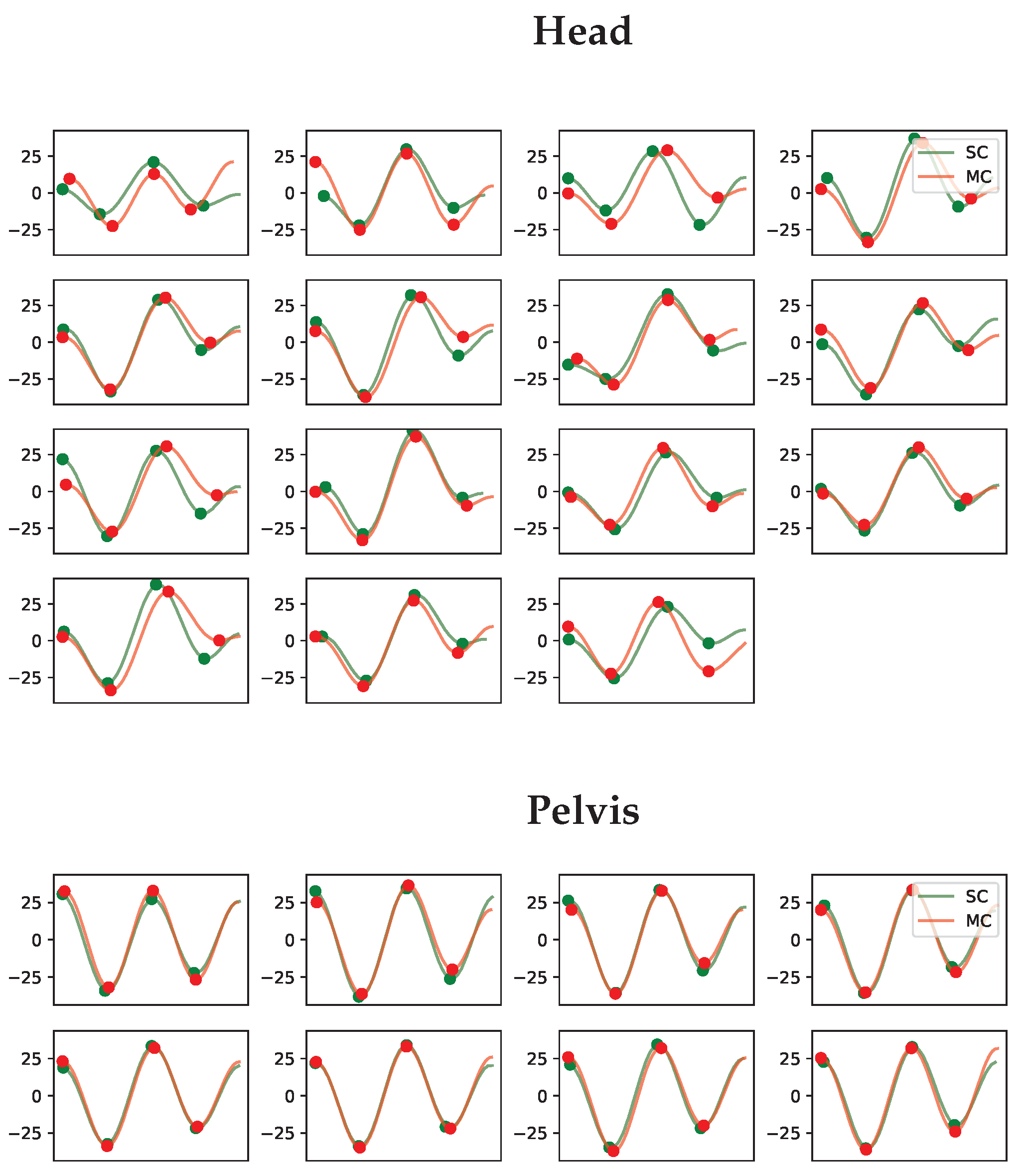 Animals 13 00390 g0a24 Animals 13 00390 g0a24
