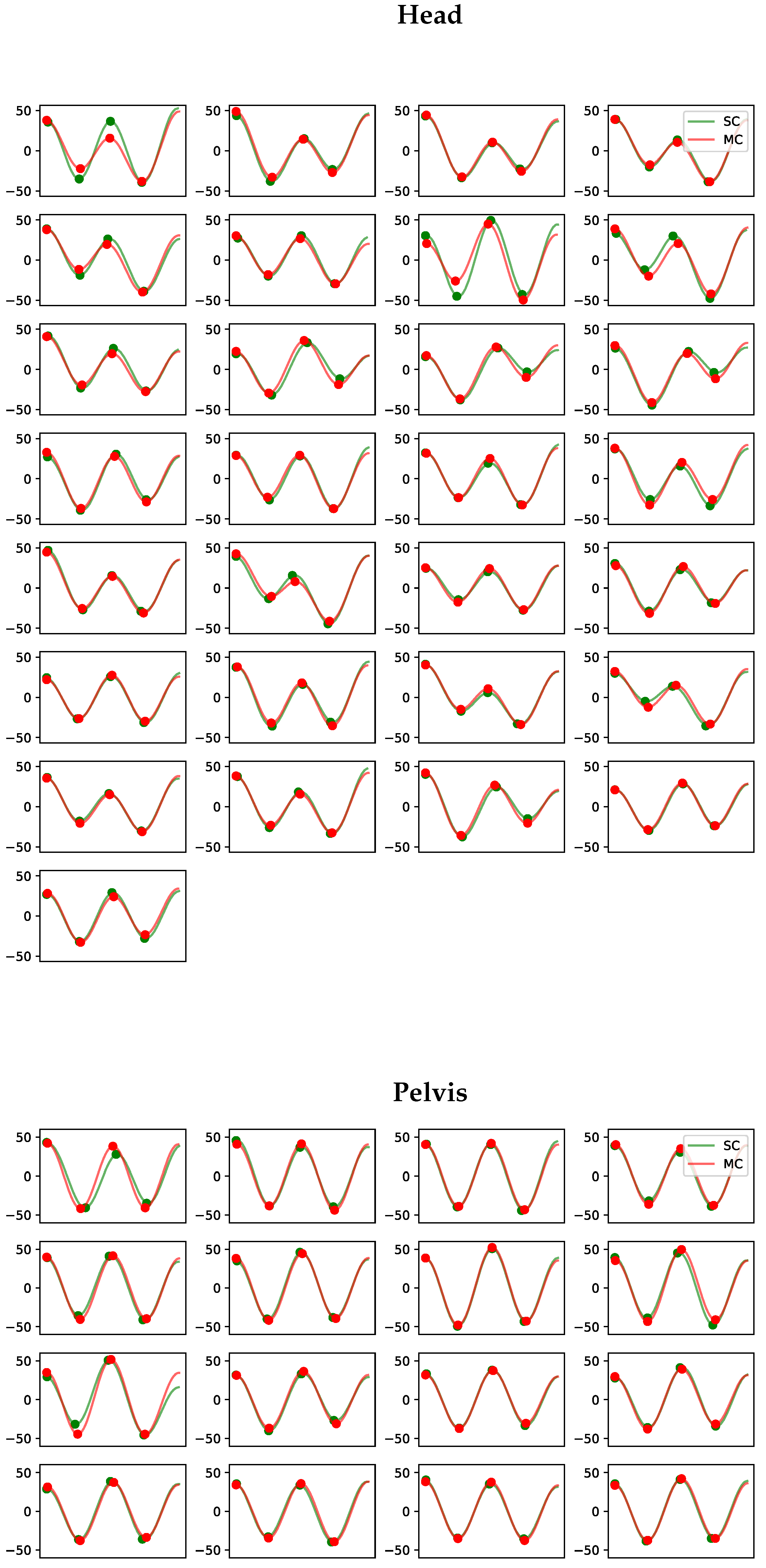 Animals 13 00390 g0a3 Animals 13 00390 g0a3