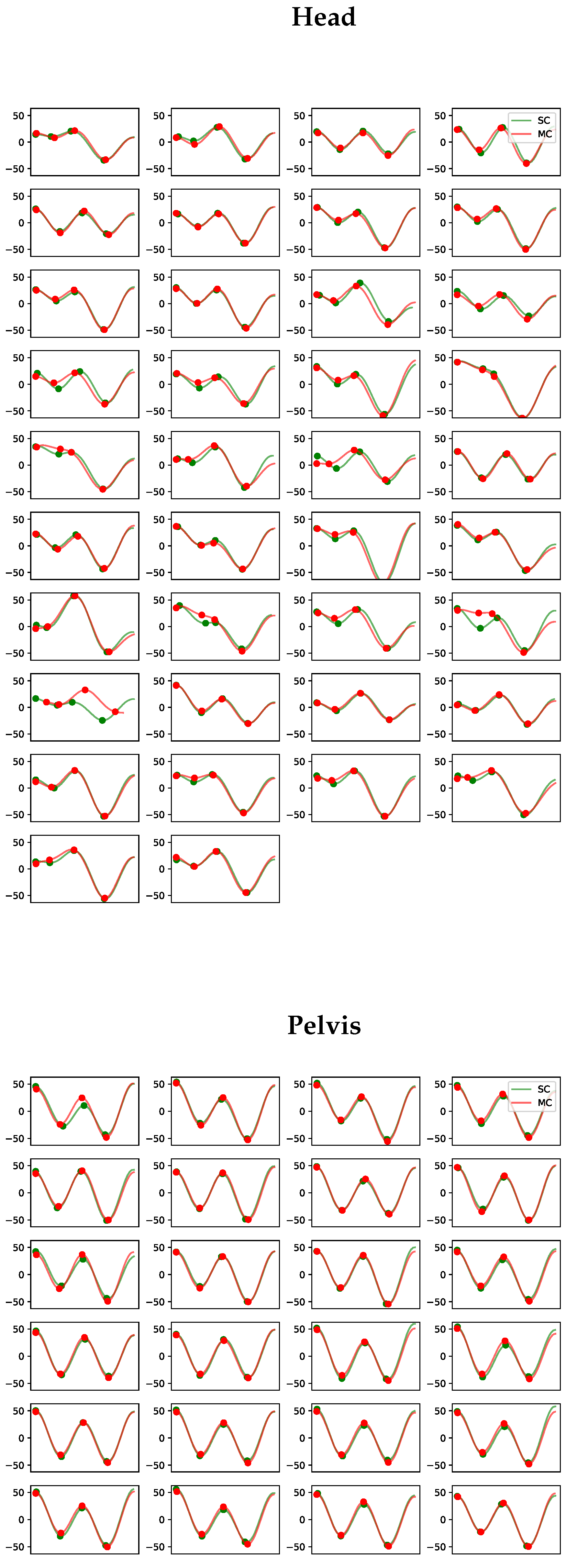 Animals 13 00390 g0a4 Animals 13 00390 g0a4