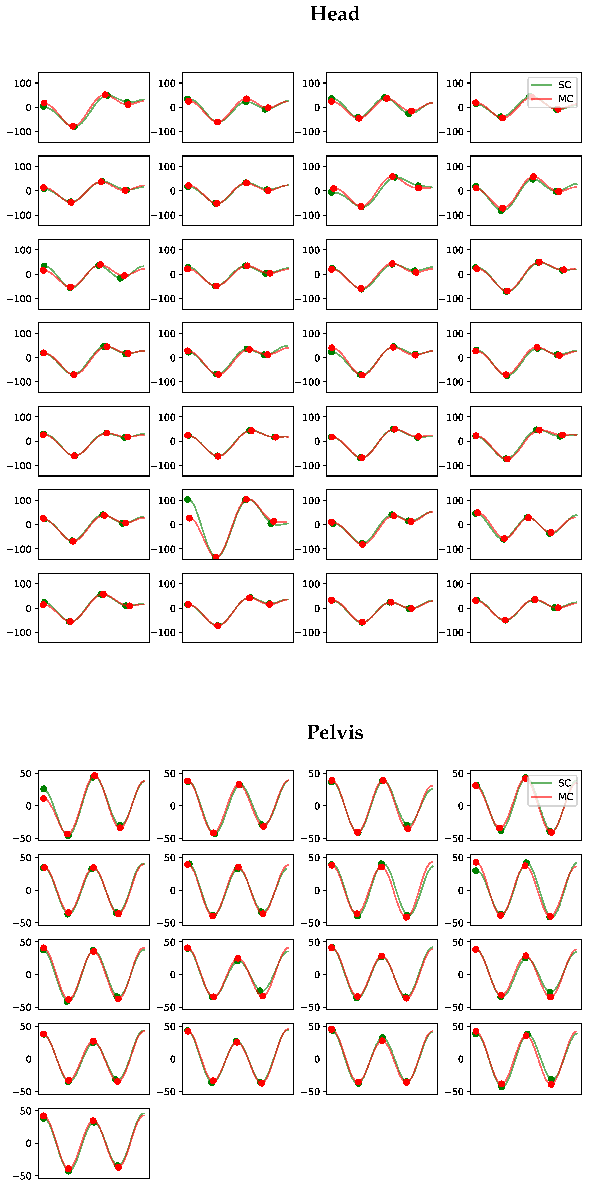 Animals 13 00390 g0a5 Animals 13 00390 g0a5