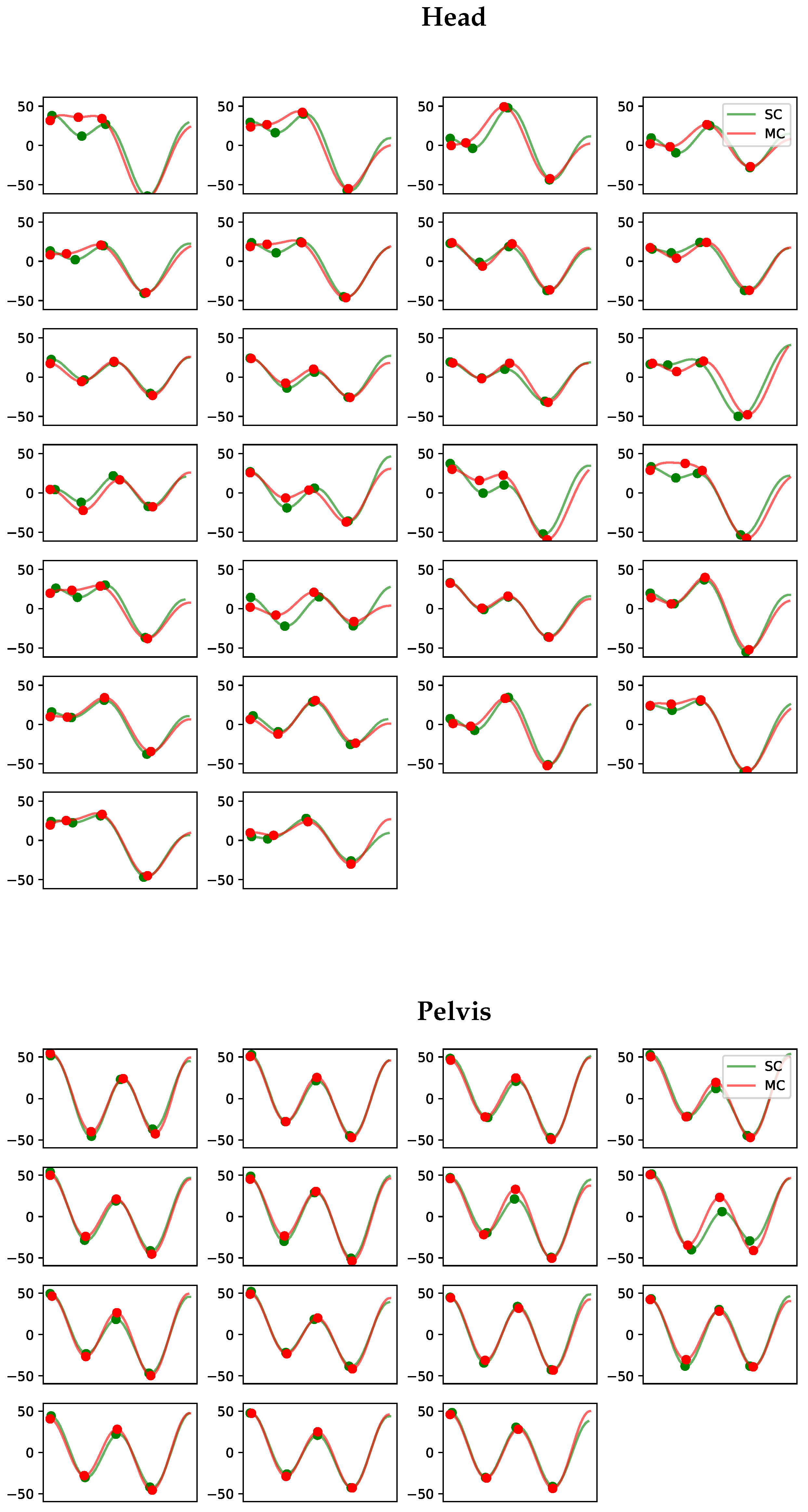 Animals 13 00390 g0a6 Animals 13 00390 g0a6