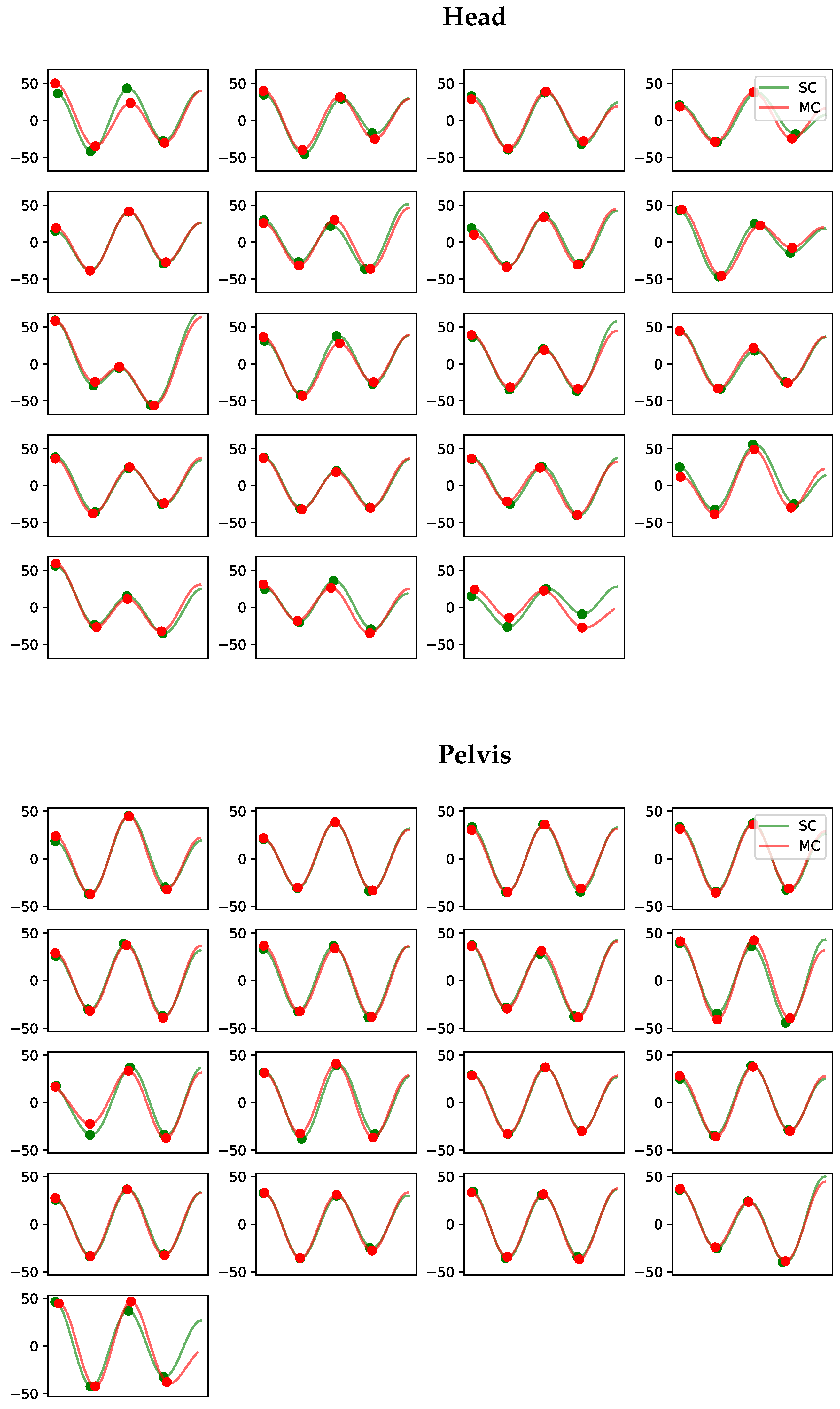 Animals 13 00390 g0a7 Animals 13 00390 g0a7