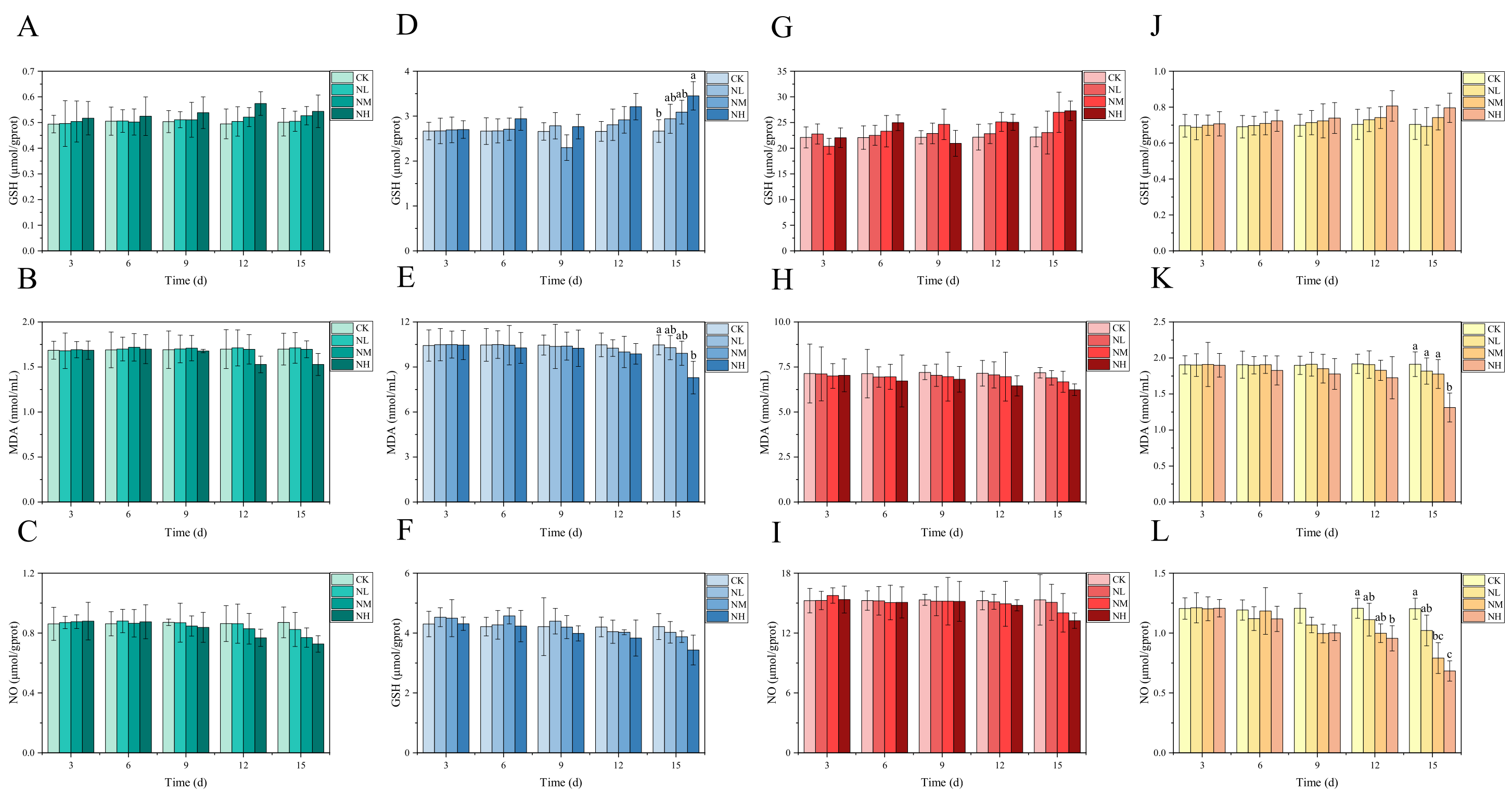 Animals 13 00397 g006