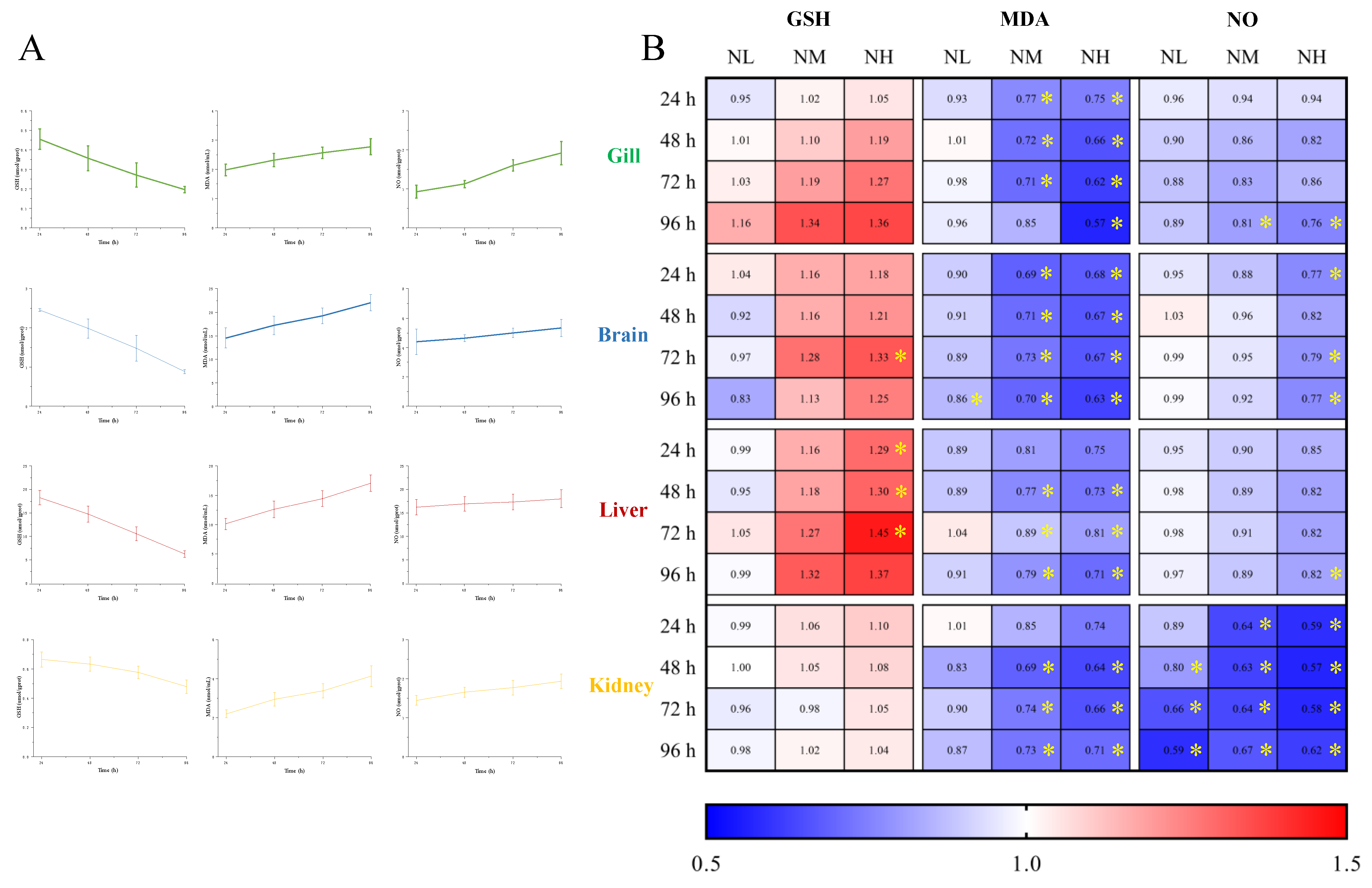 Animals 13 00397 g008