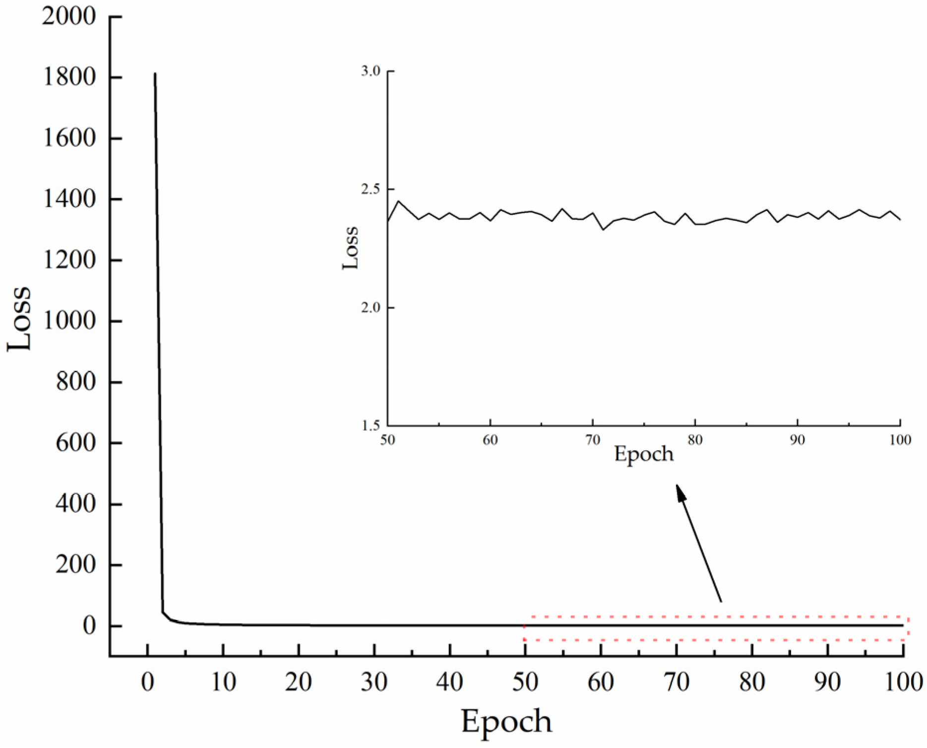 Animals 13 00413 g009