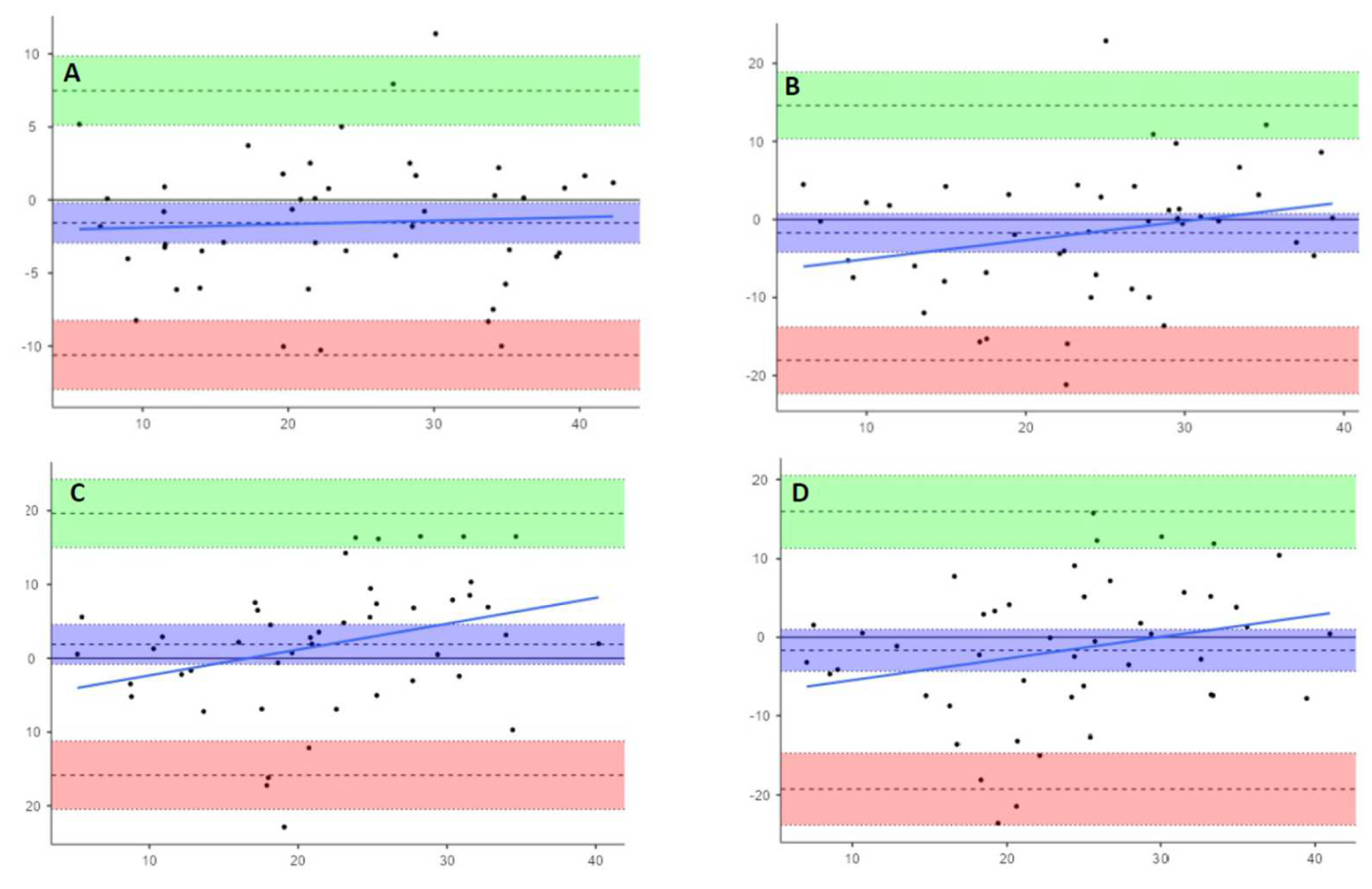 Animals 13 00418 g005 Animals 13 00418 g005