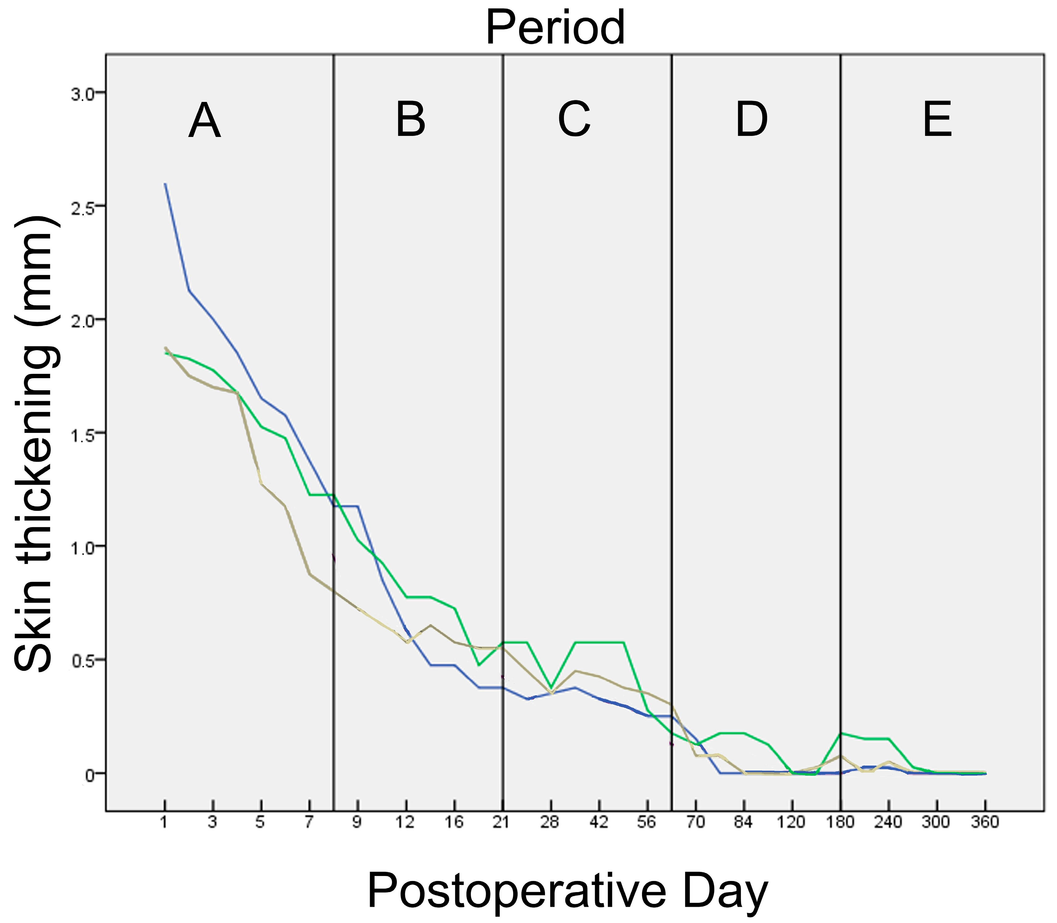 Animals 13 00426 g002