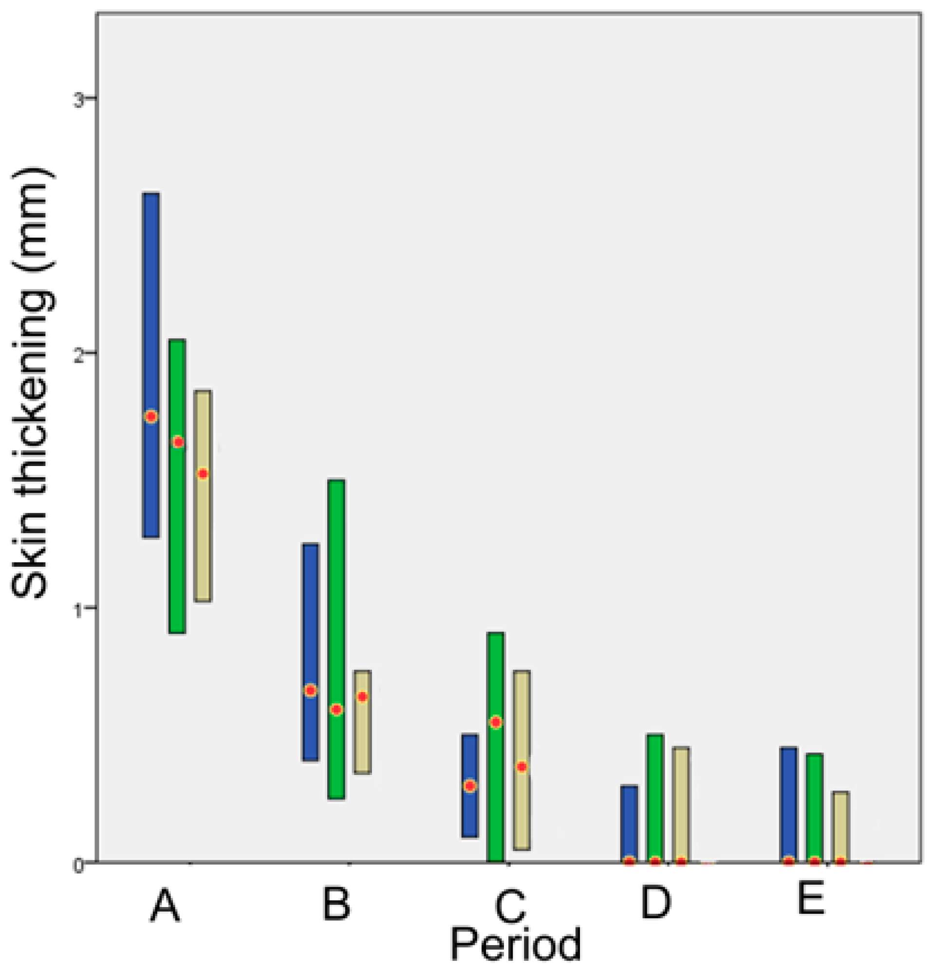Animals 13 00426 g003