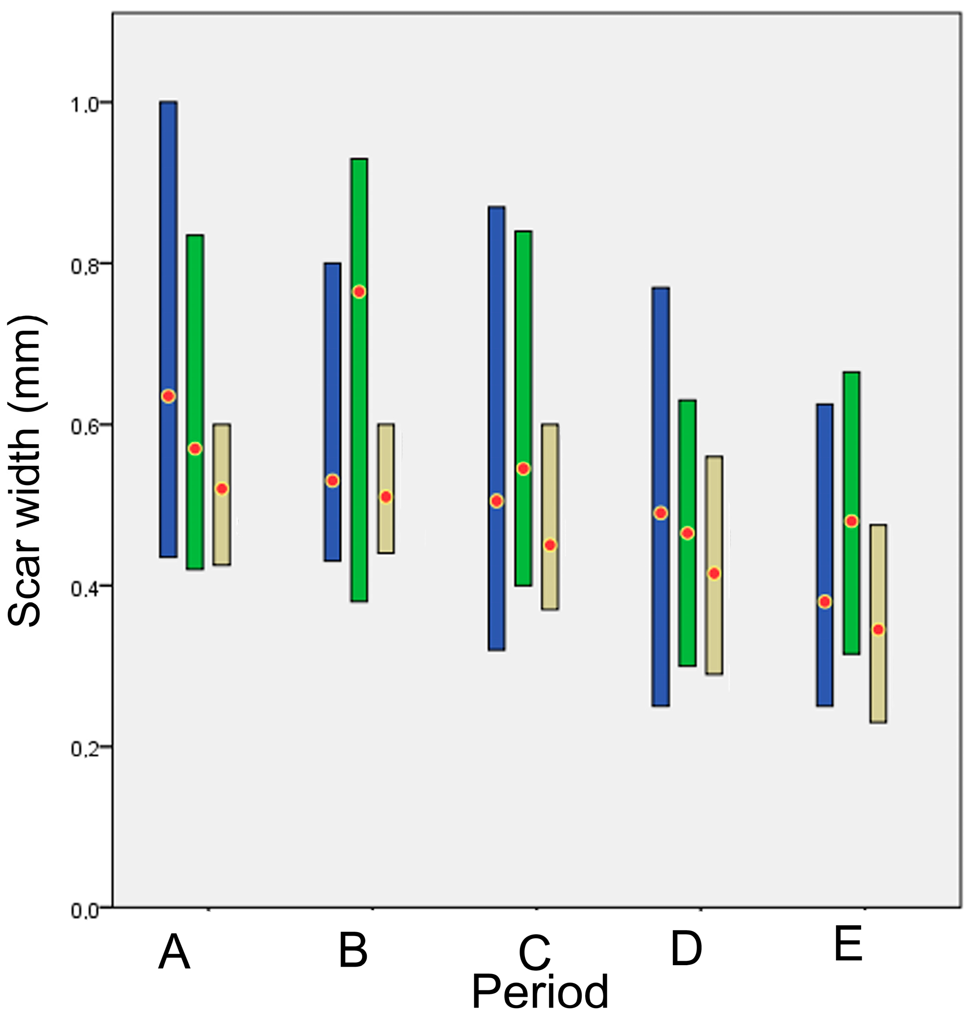 Animals 13 00426 g006