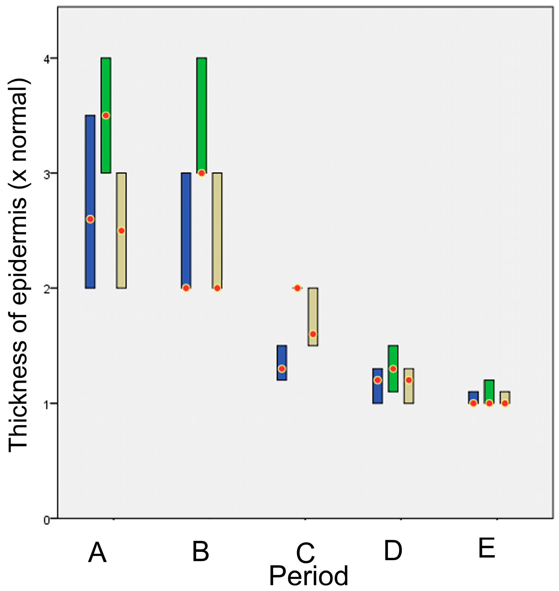 Animals 13 00426 g015