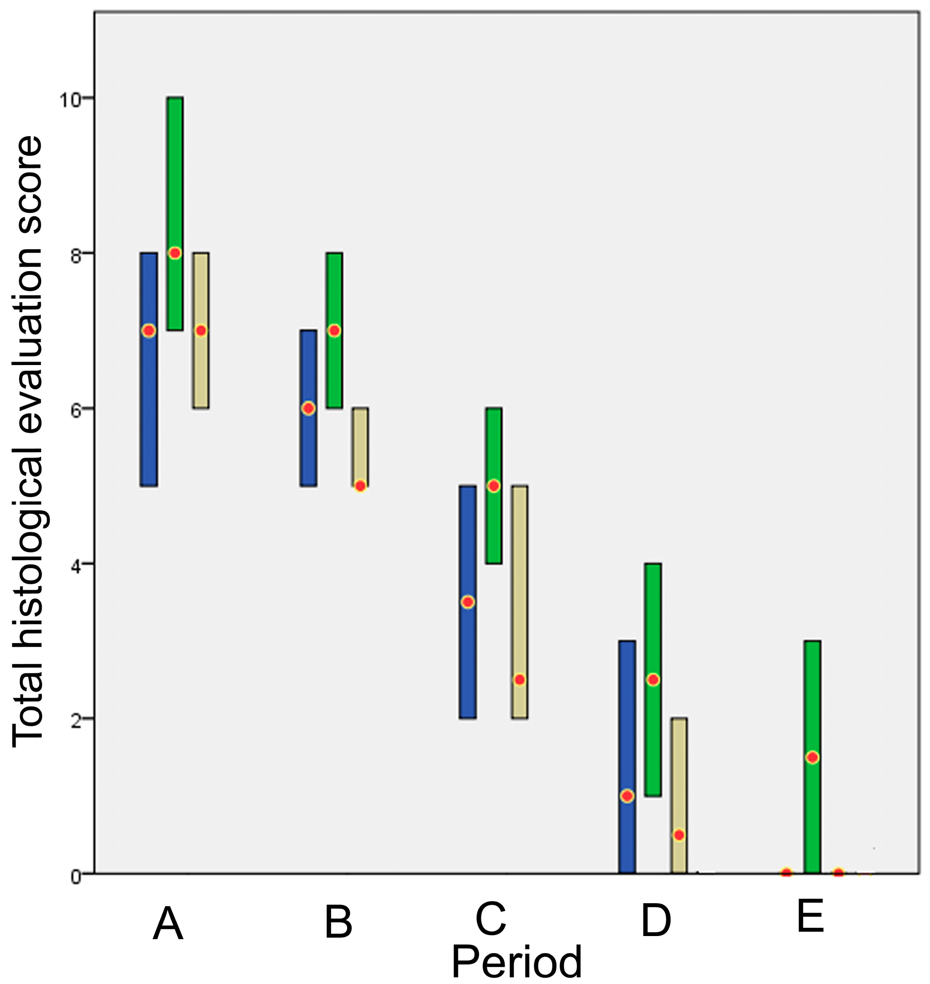 Animals 13 00426 g017