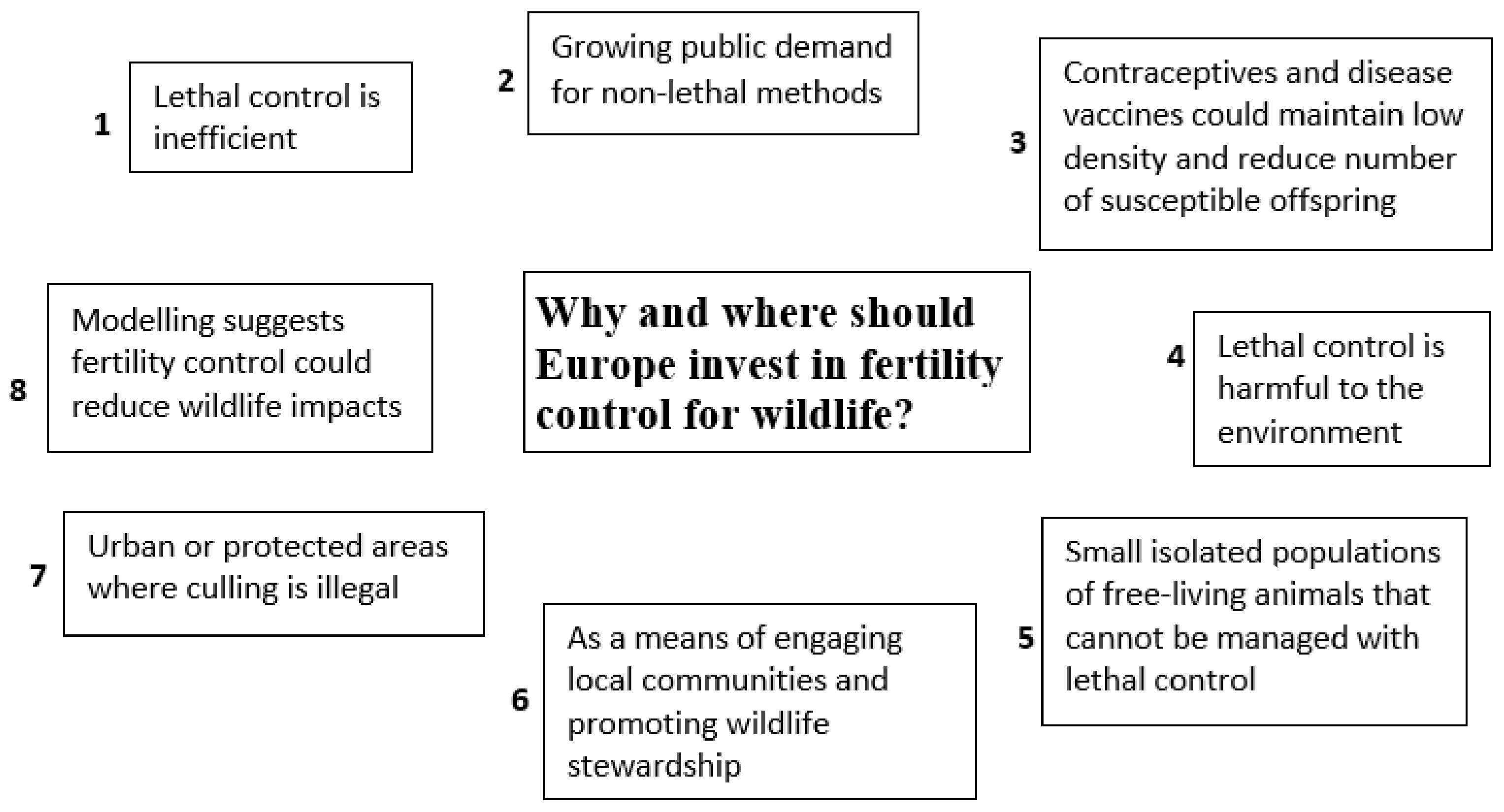 Animals 13 00428 g002