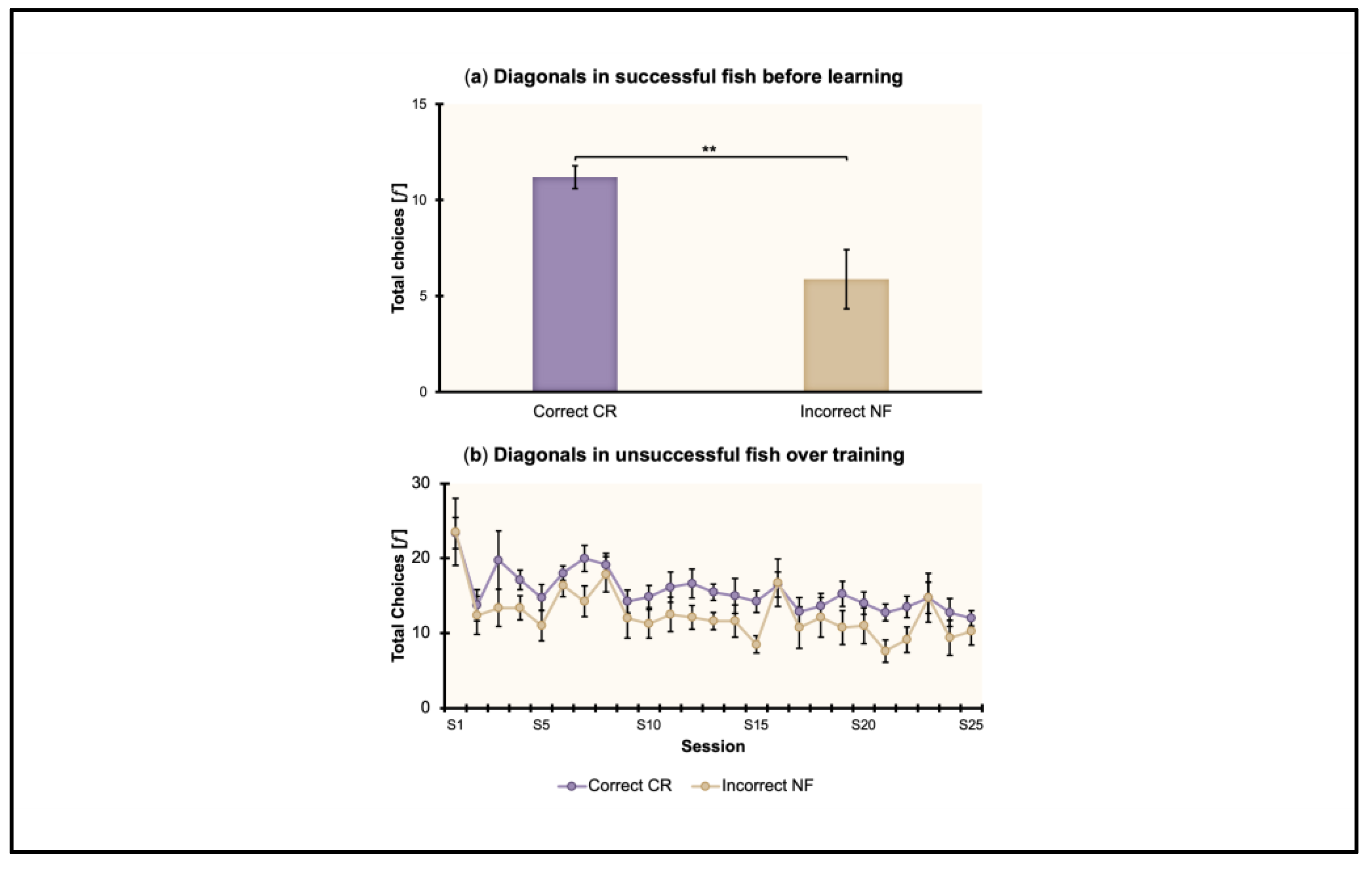 Animals 13 00440 g005