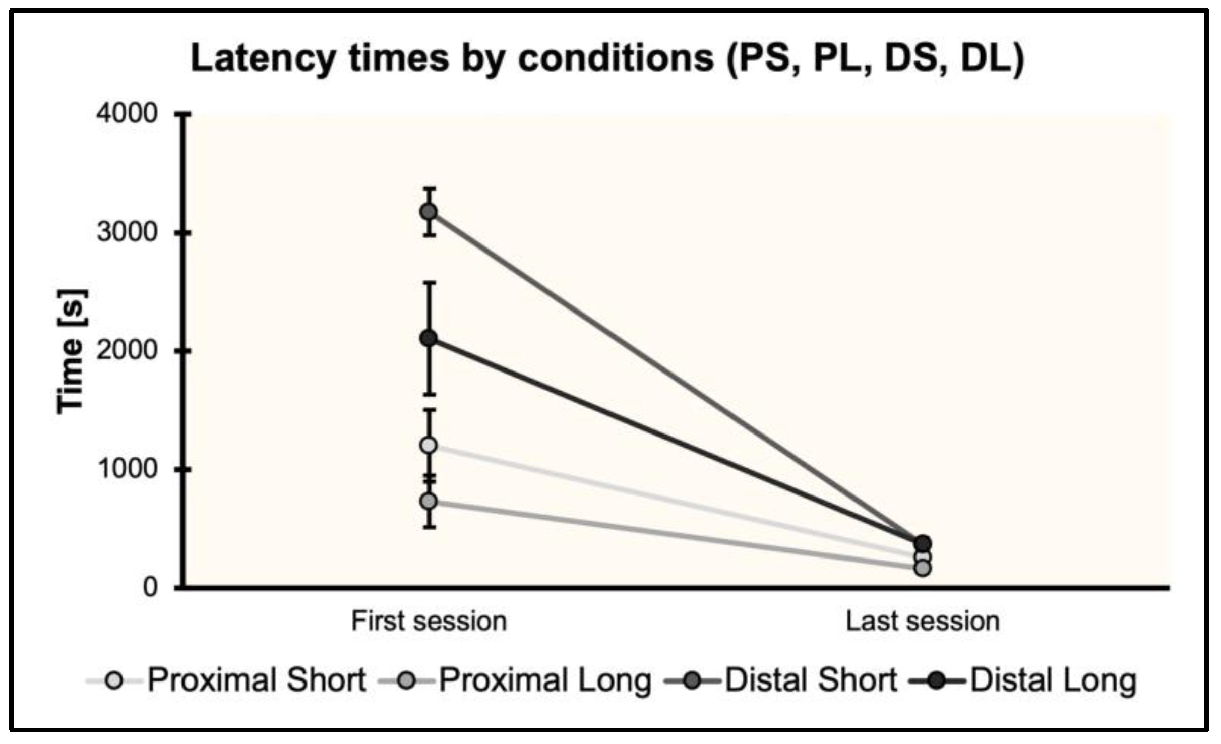 Animals 13 00440 g006