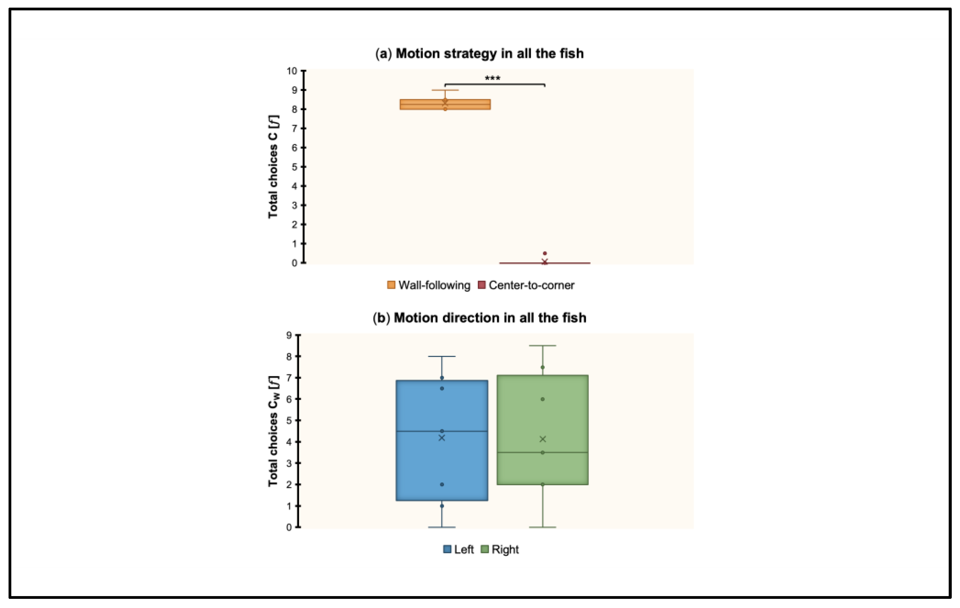 Animals 13 00440 g007