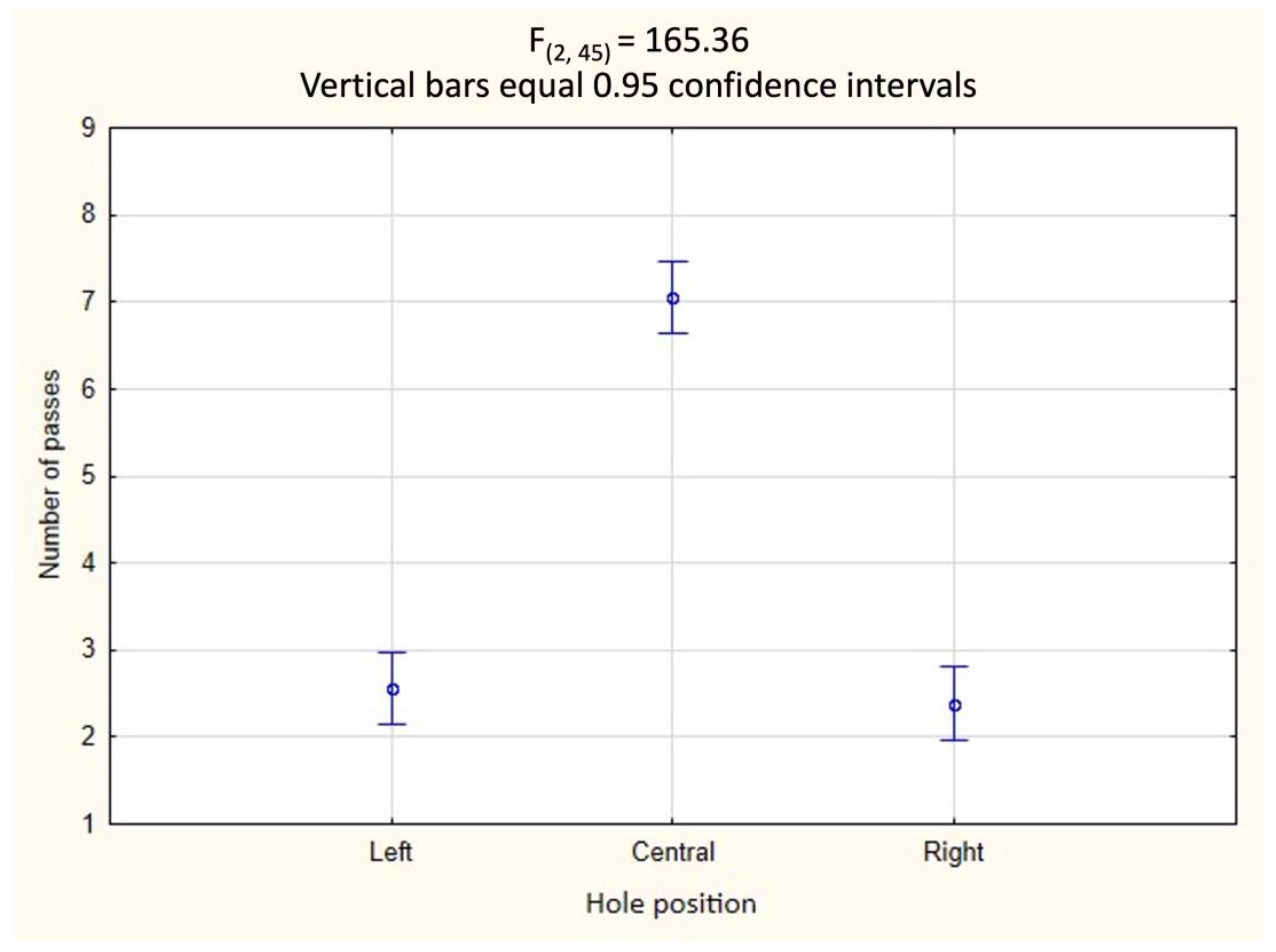 Animals 13 00444 g005 Animals 13 00444 g005