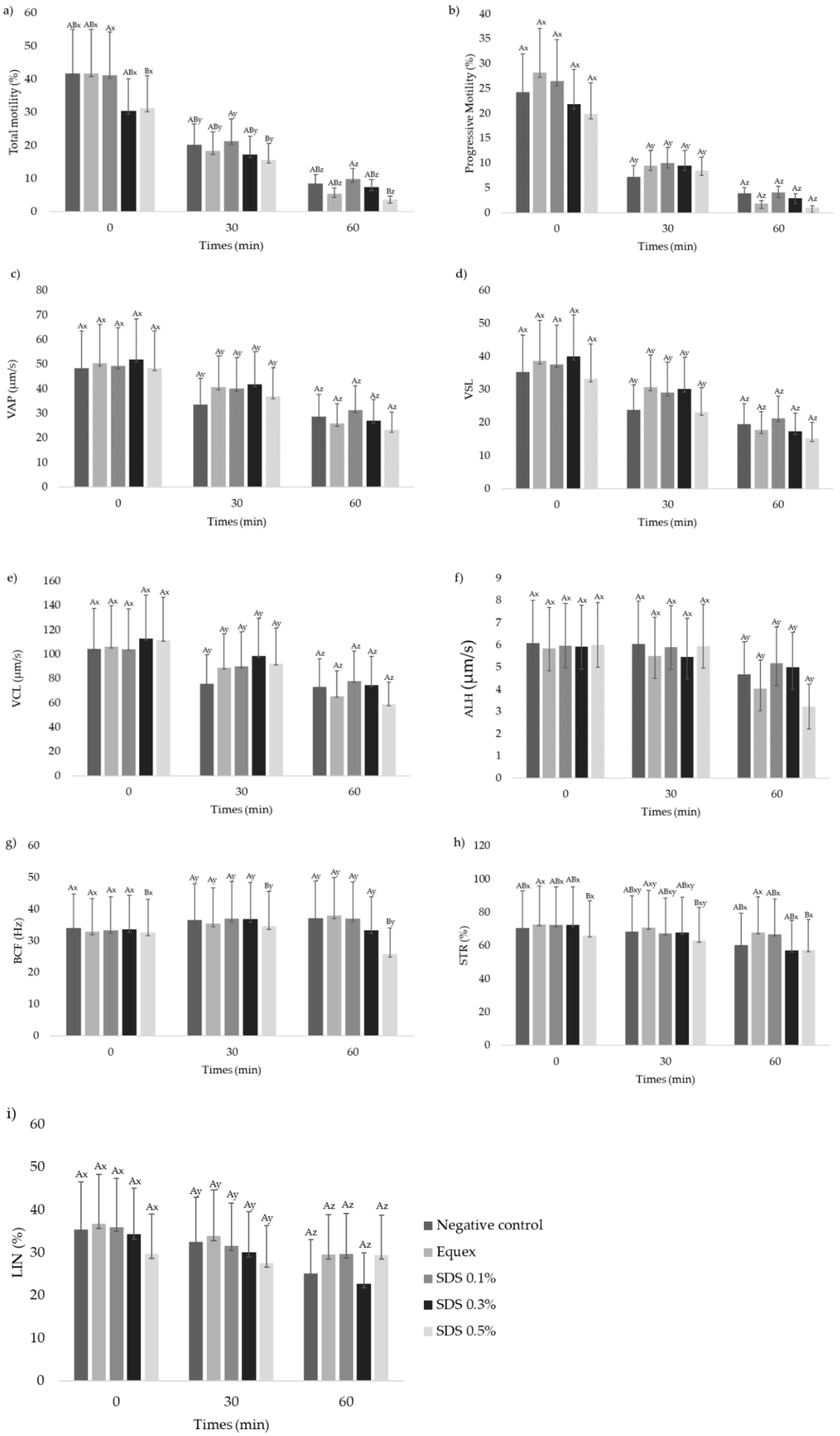 Animals 13 00451 g001