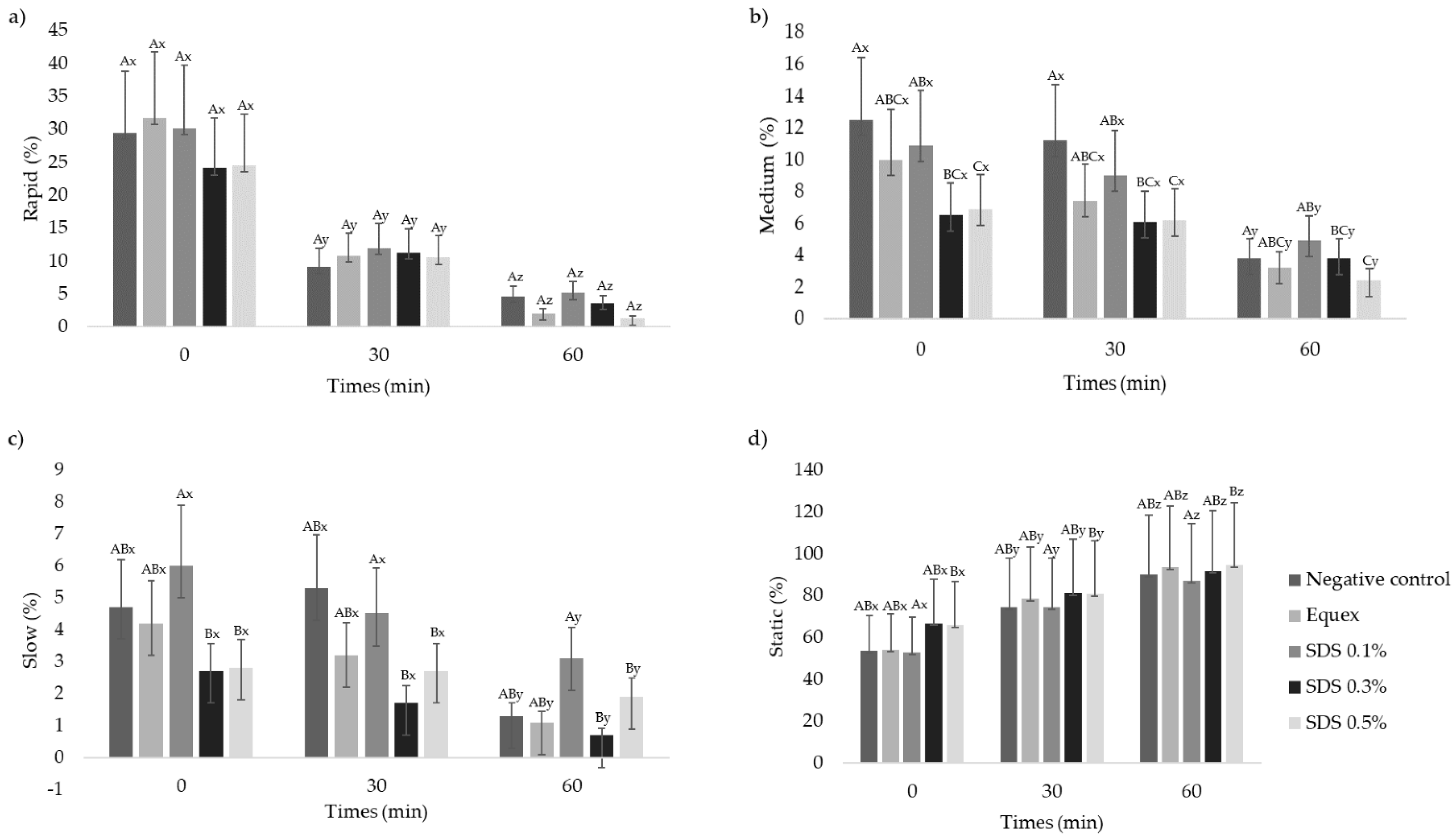 Animals 13 00451 g002