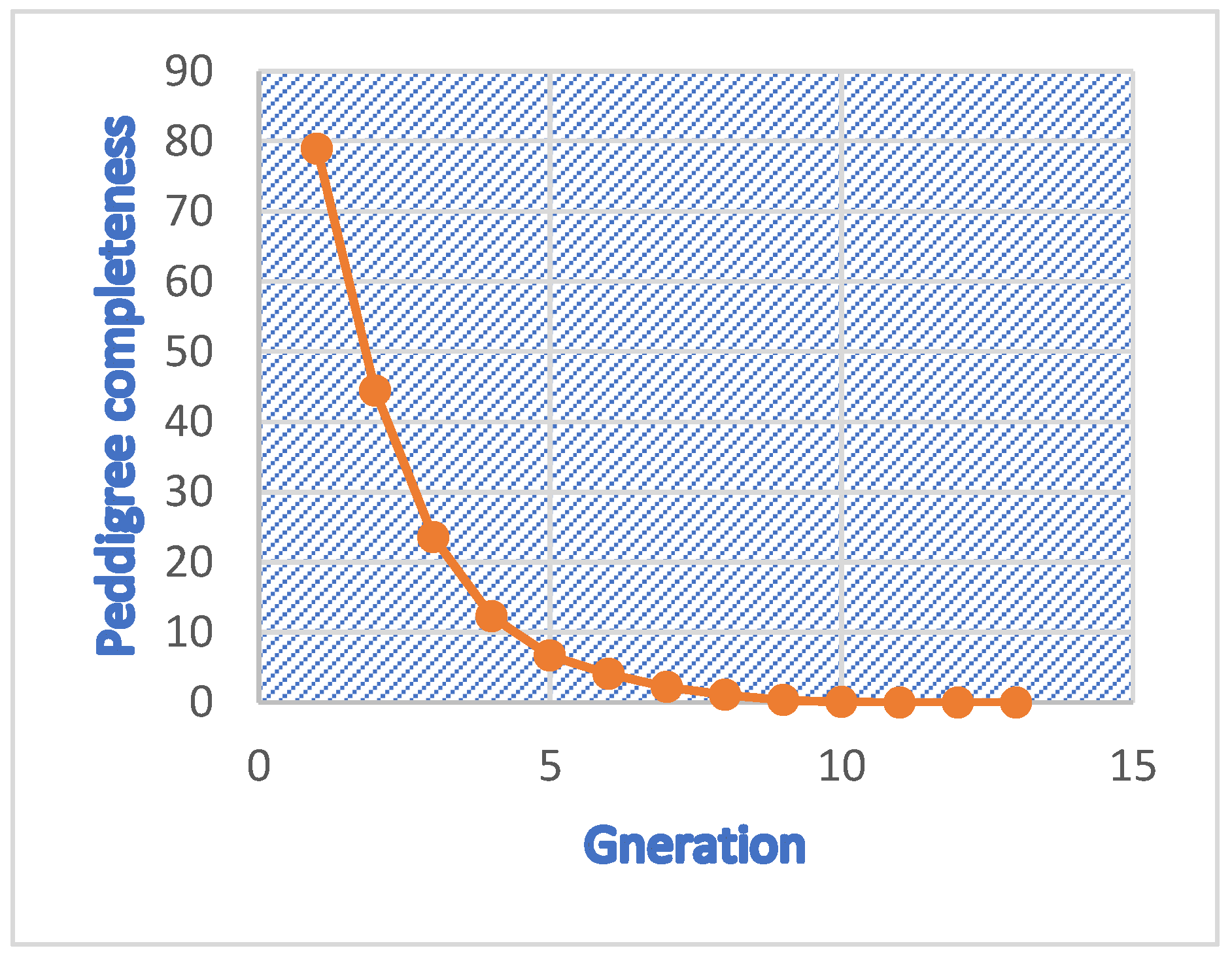 Animals 13 00454 g002