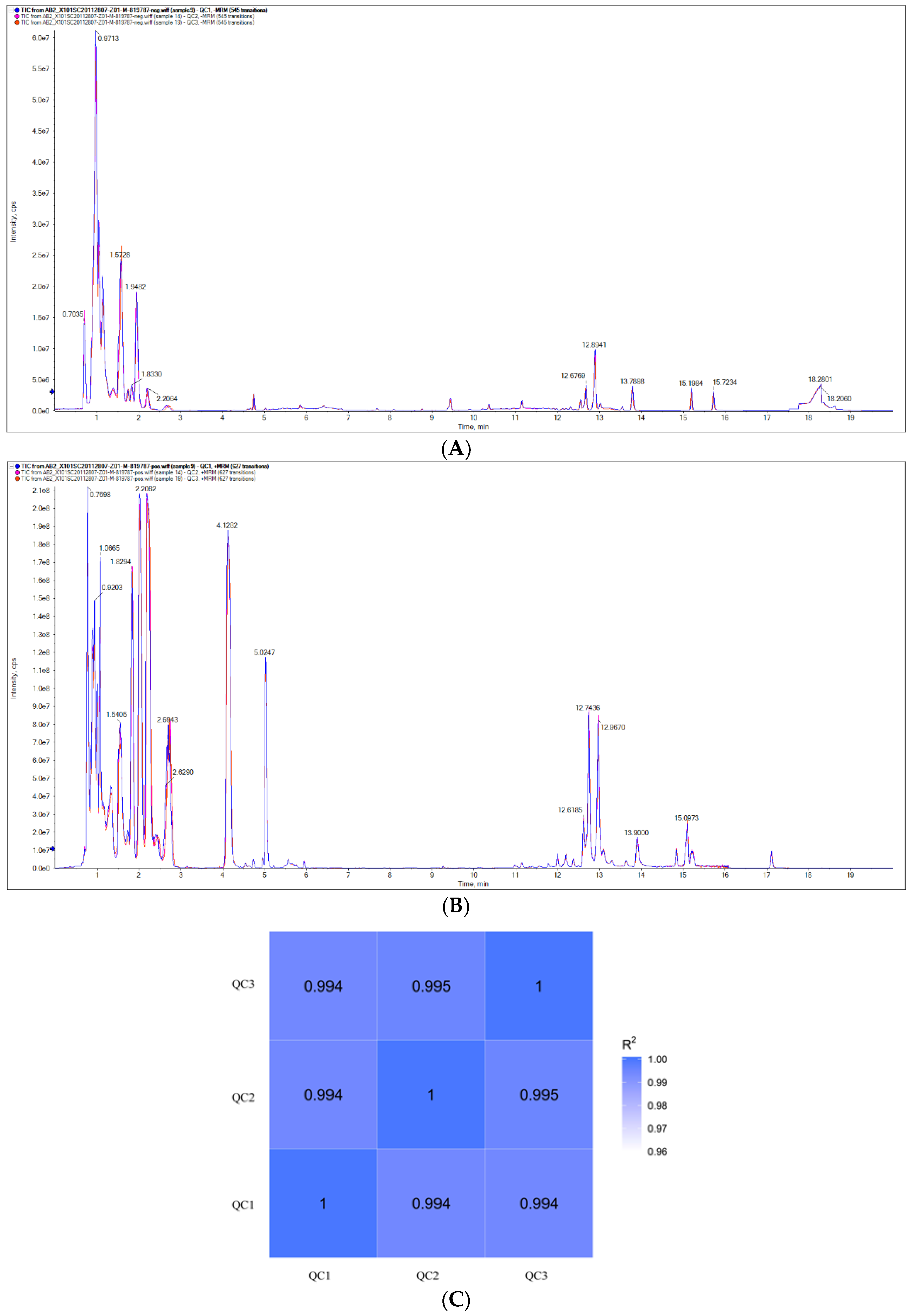 Animals 13 00456 g001