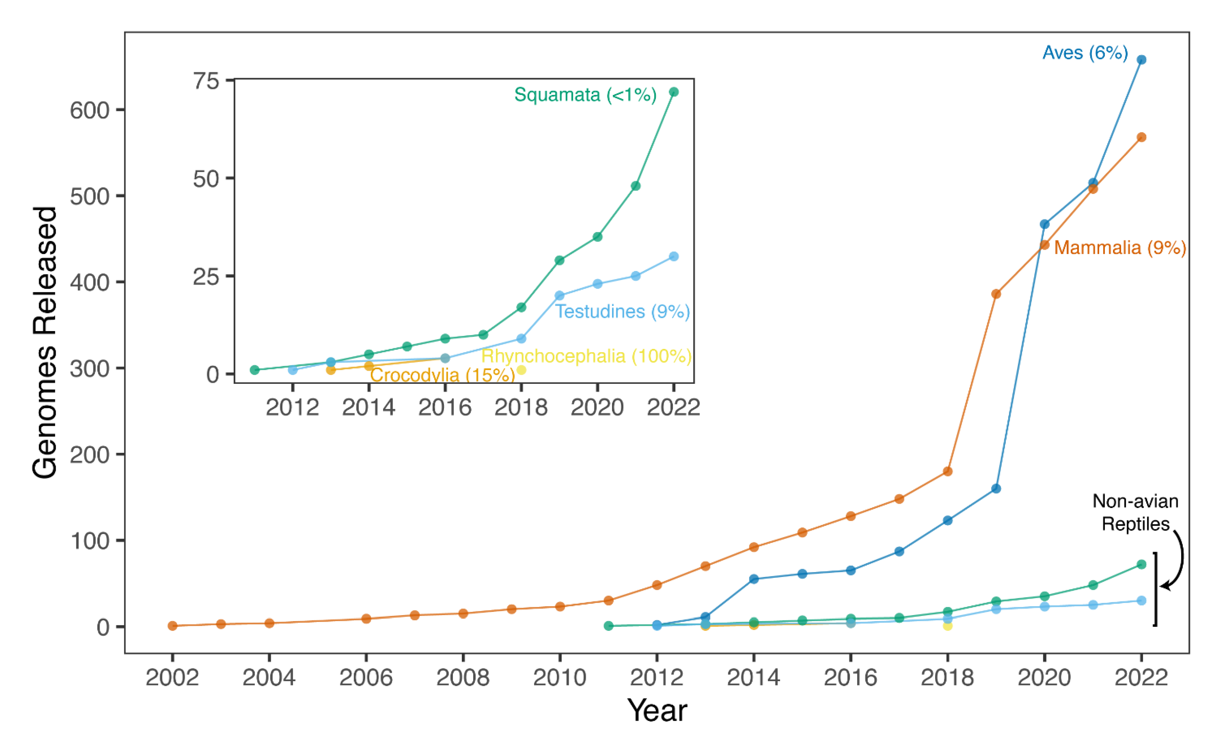 Animals 13 00471 g002 Animals 13 00471 g002