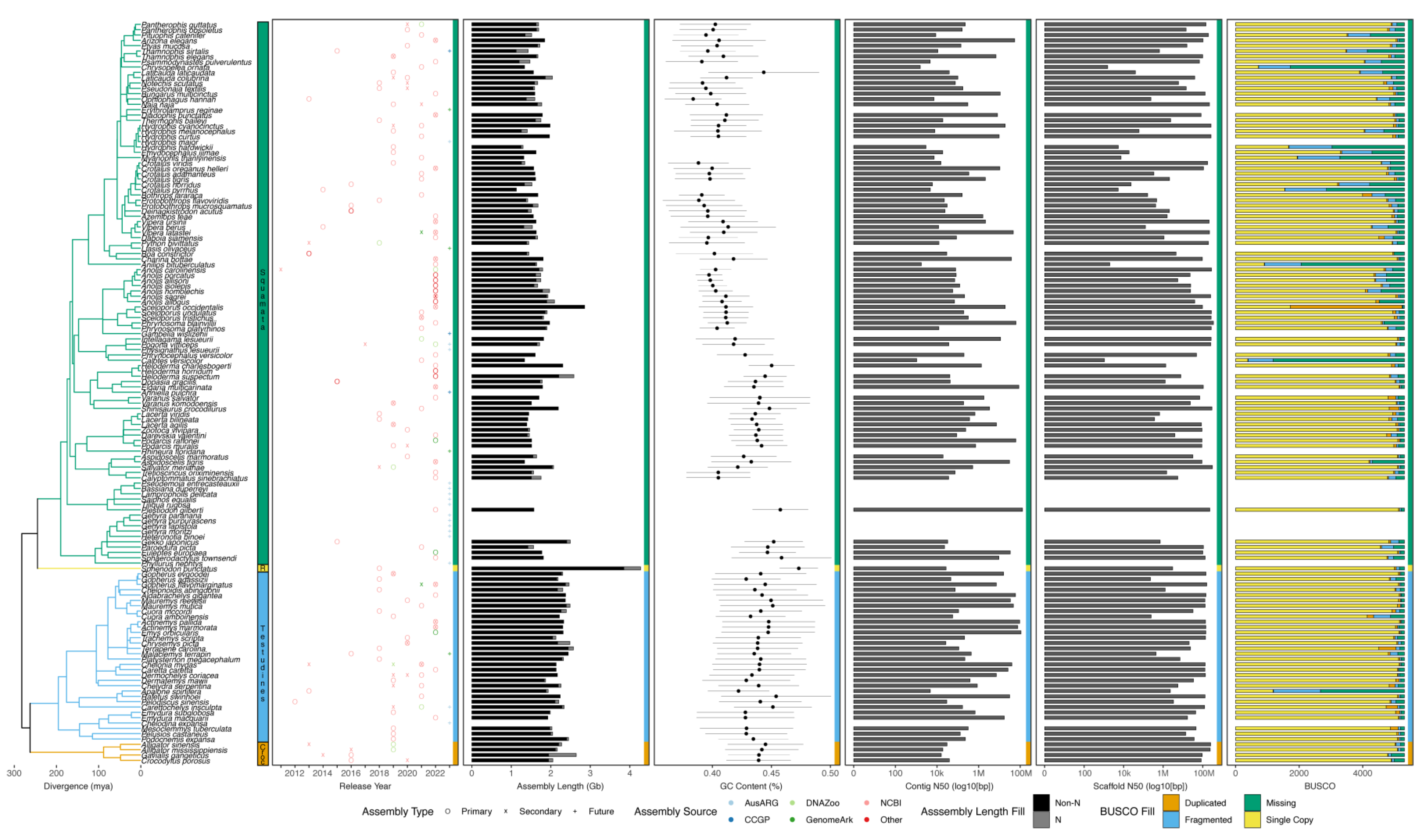 Animals 13 00471 g003 Animals 13 00471 g003