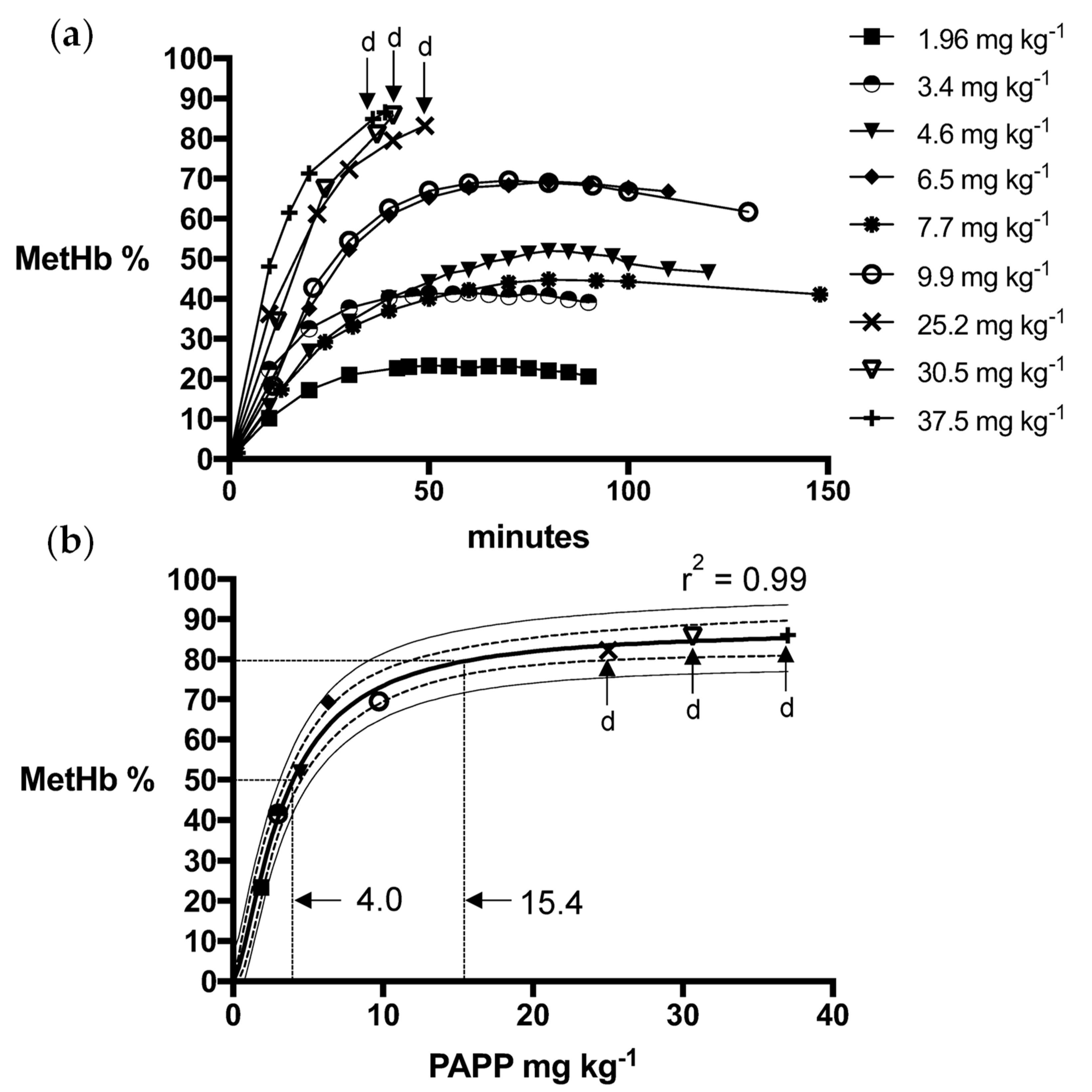 Animals 13 00472 g001