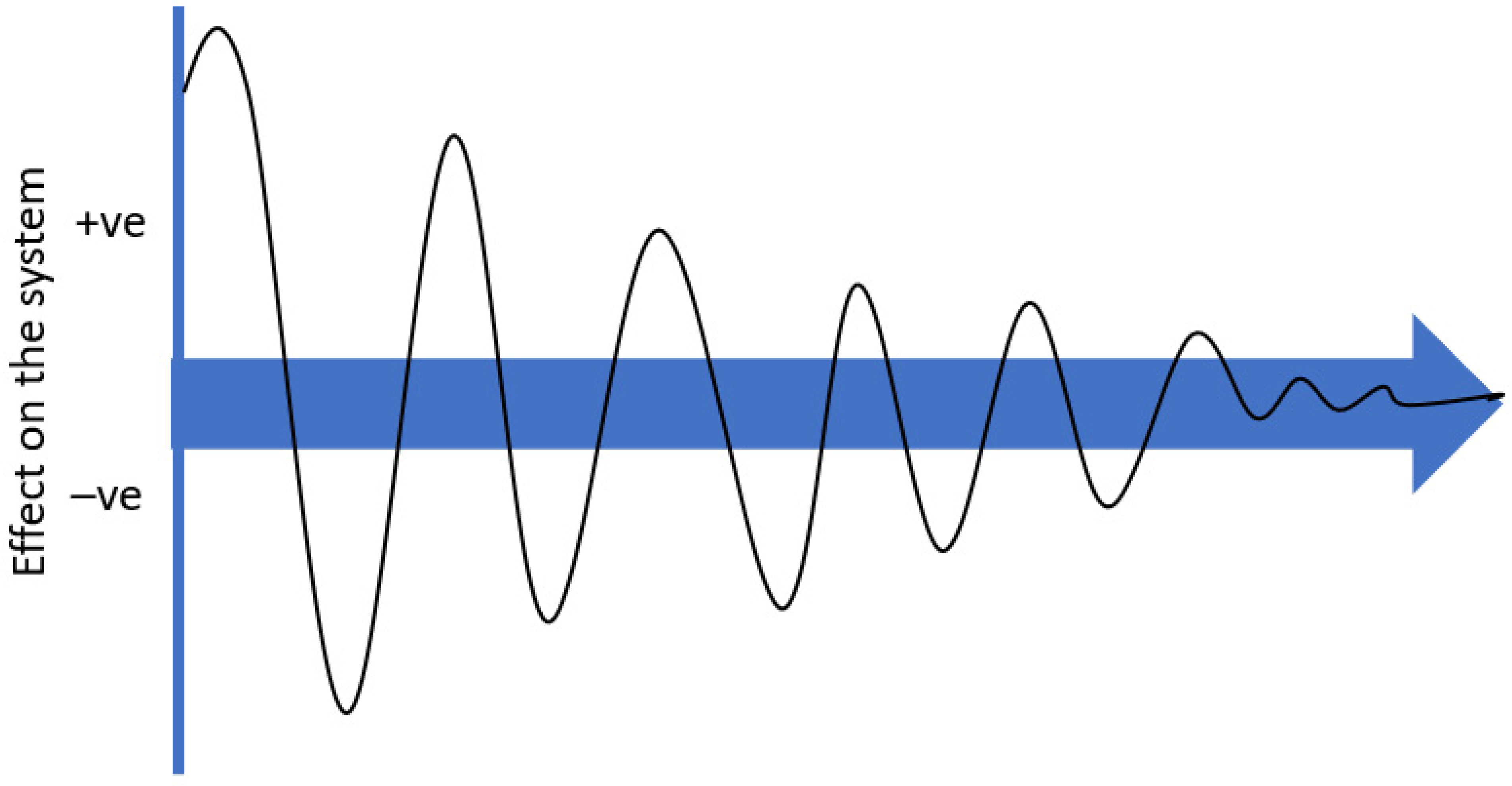 Animals 13 00479 g003 Animals 13 00479 g003