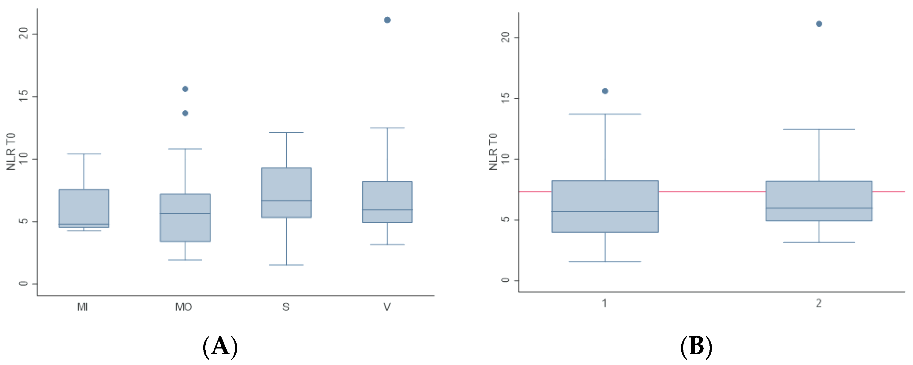 Animals 13 00484 g002