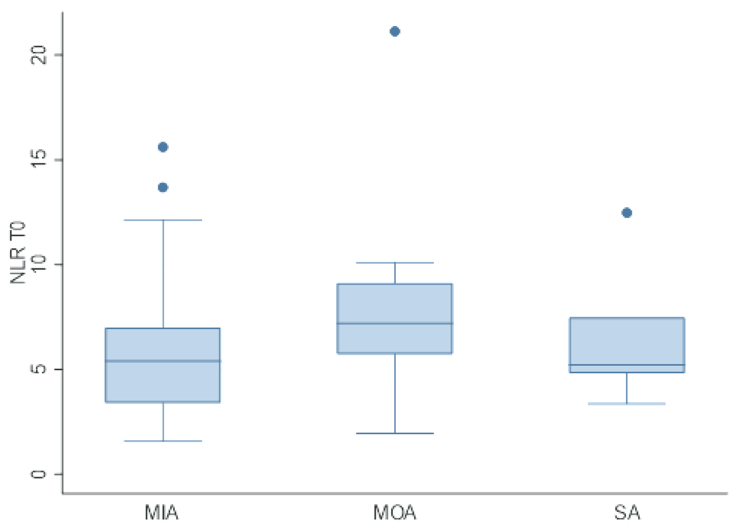 Animals 13 00484 g003