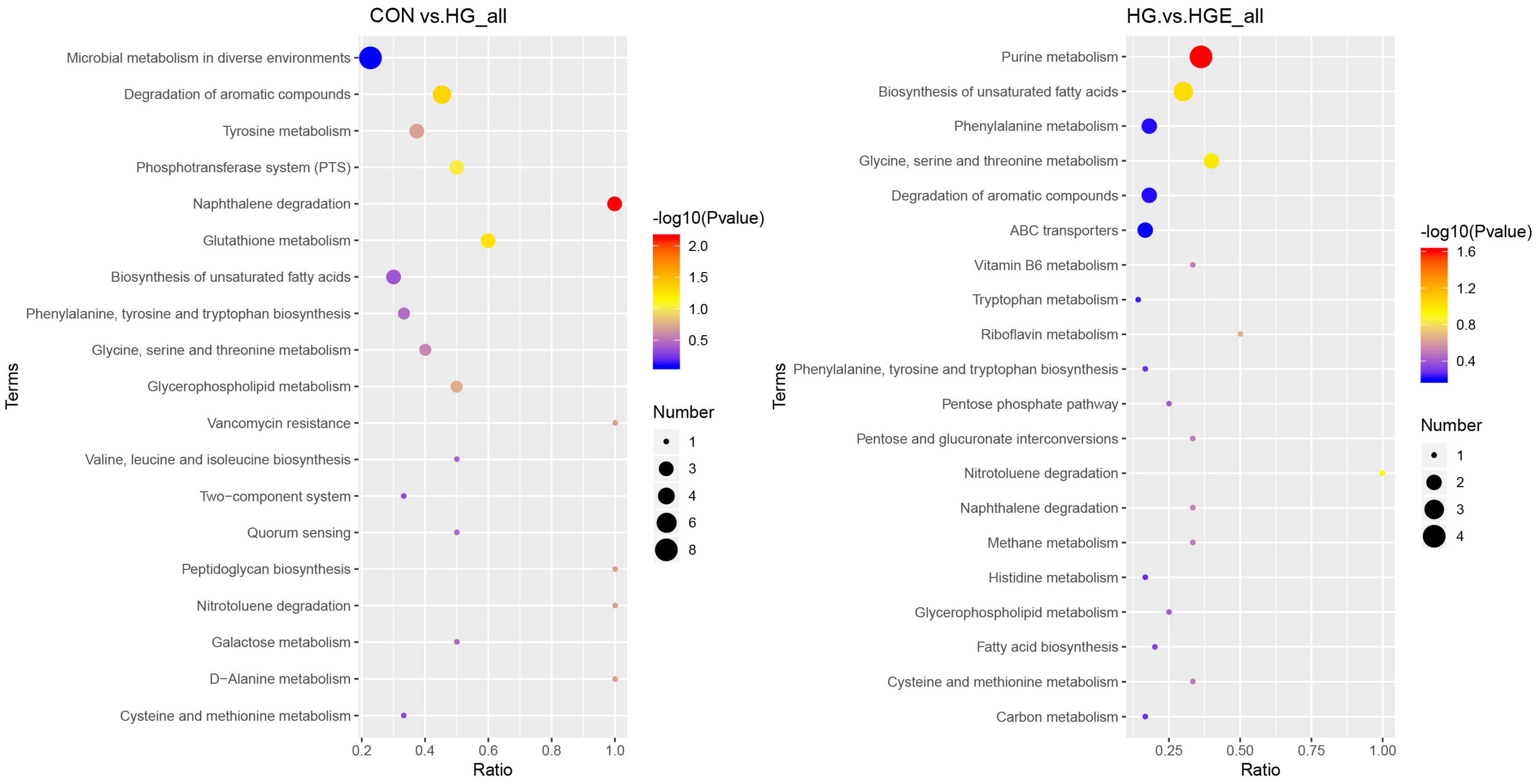 Animals 13 00486 g002