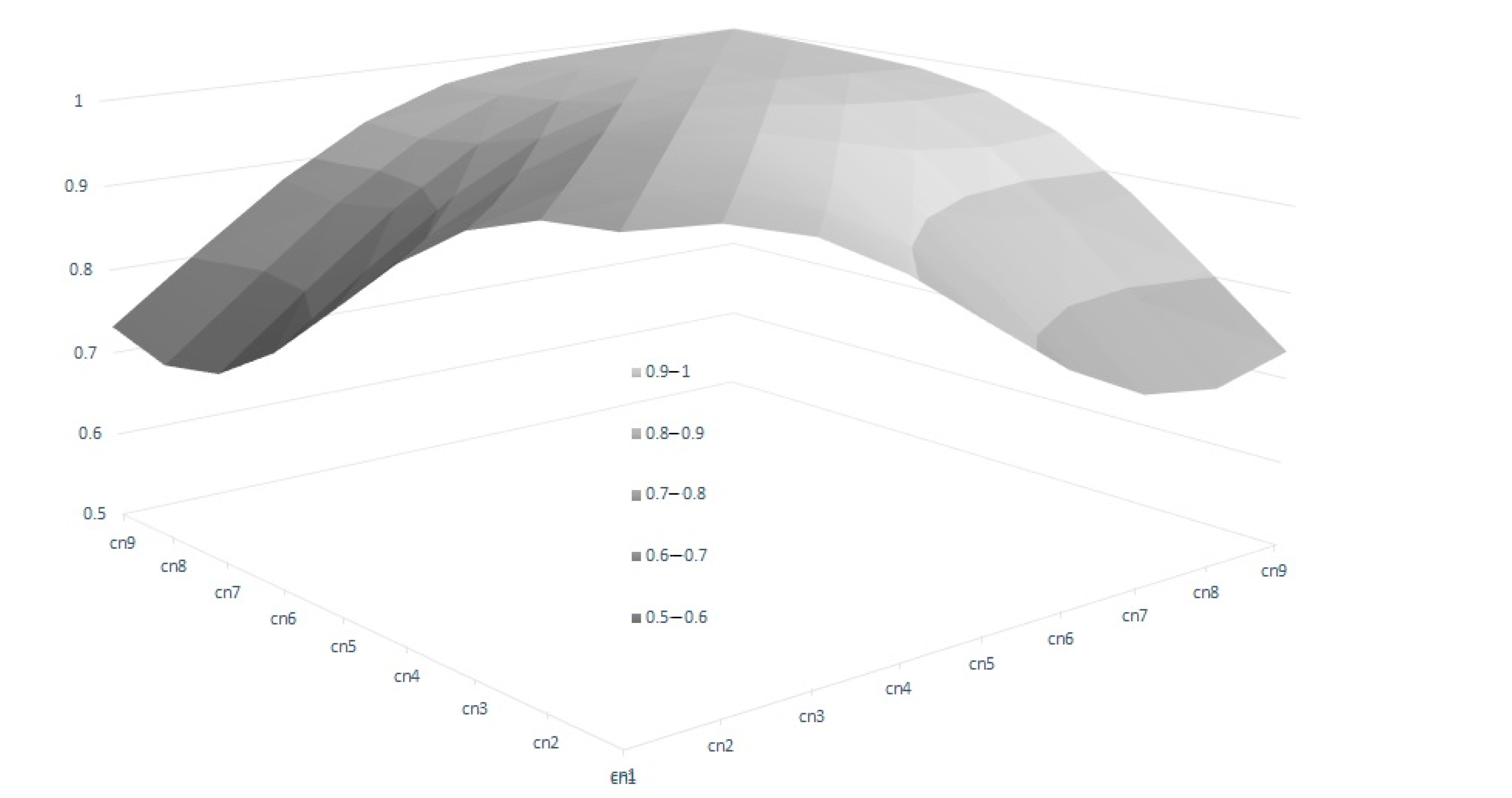 Animals 13 00501 g004